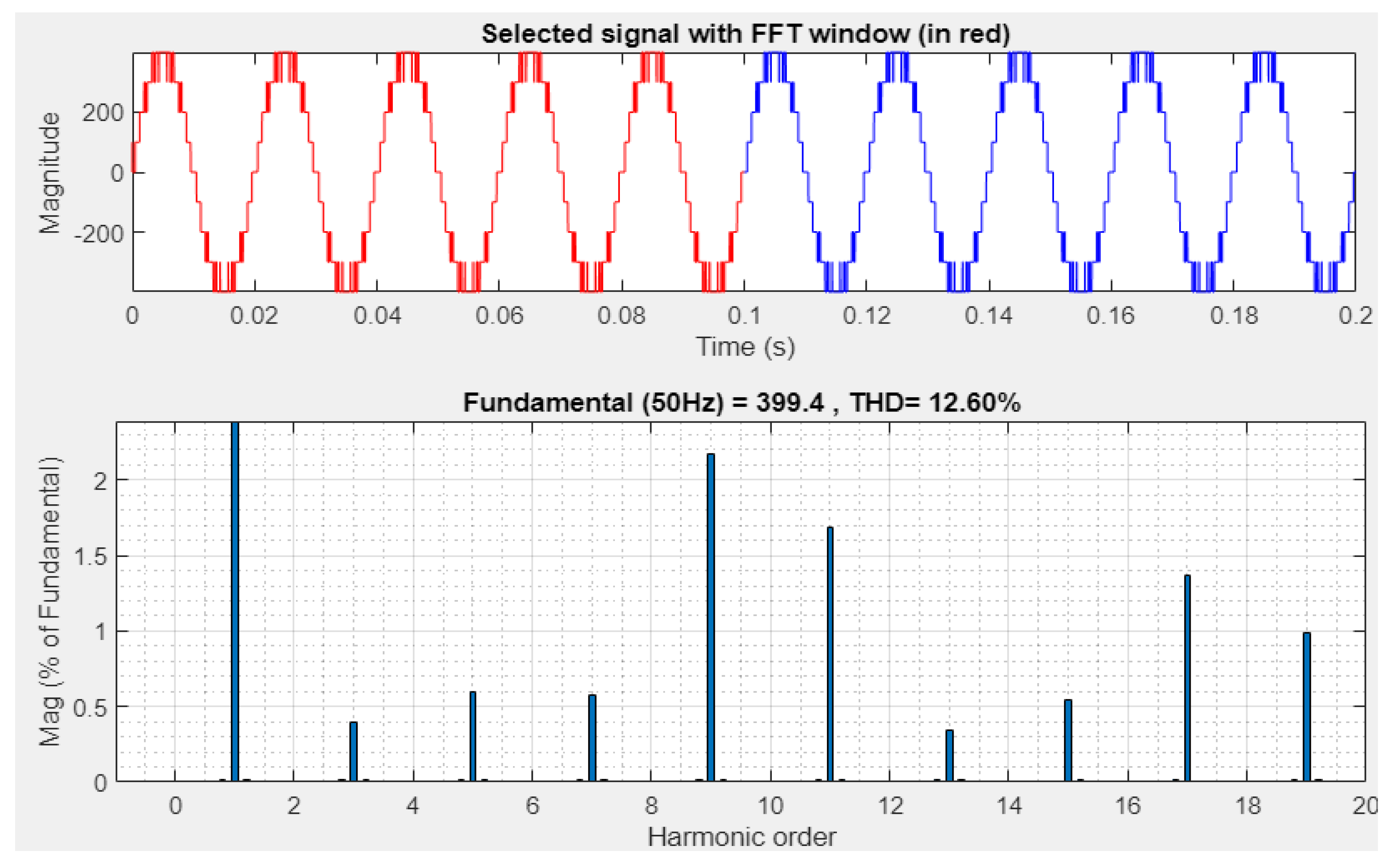 Energies 15 05857 g027