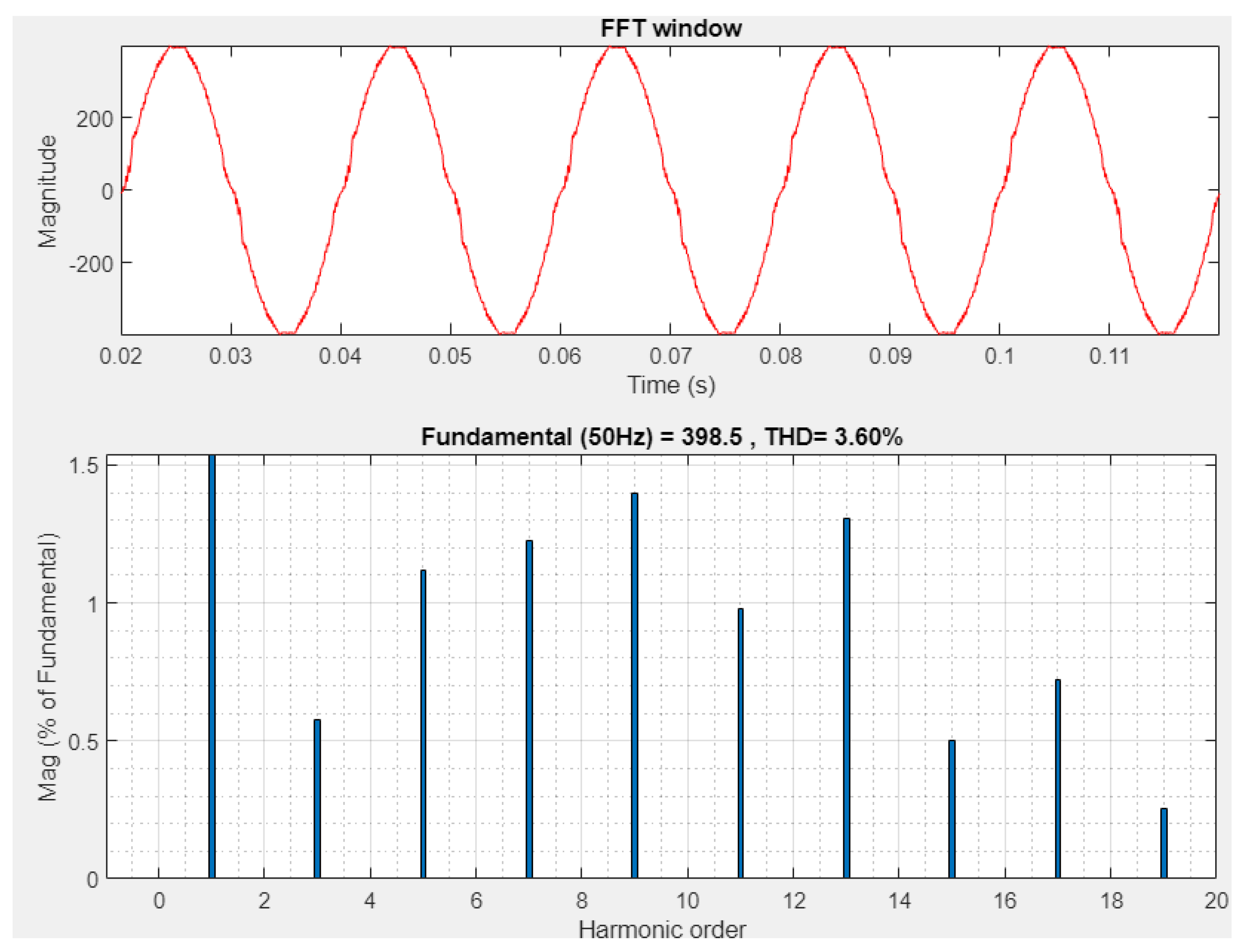 Energies 15 05857 g029