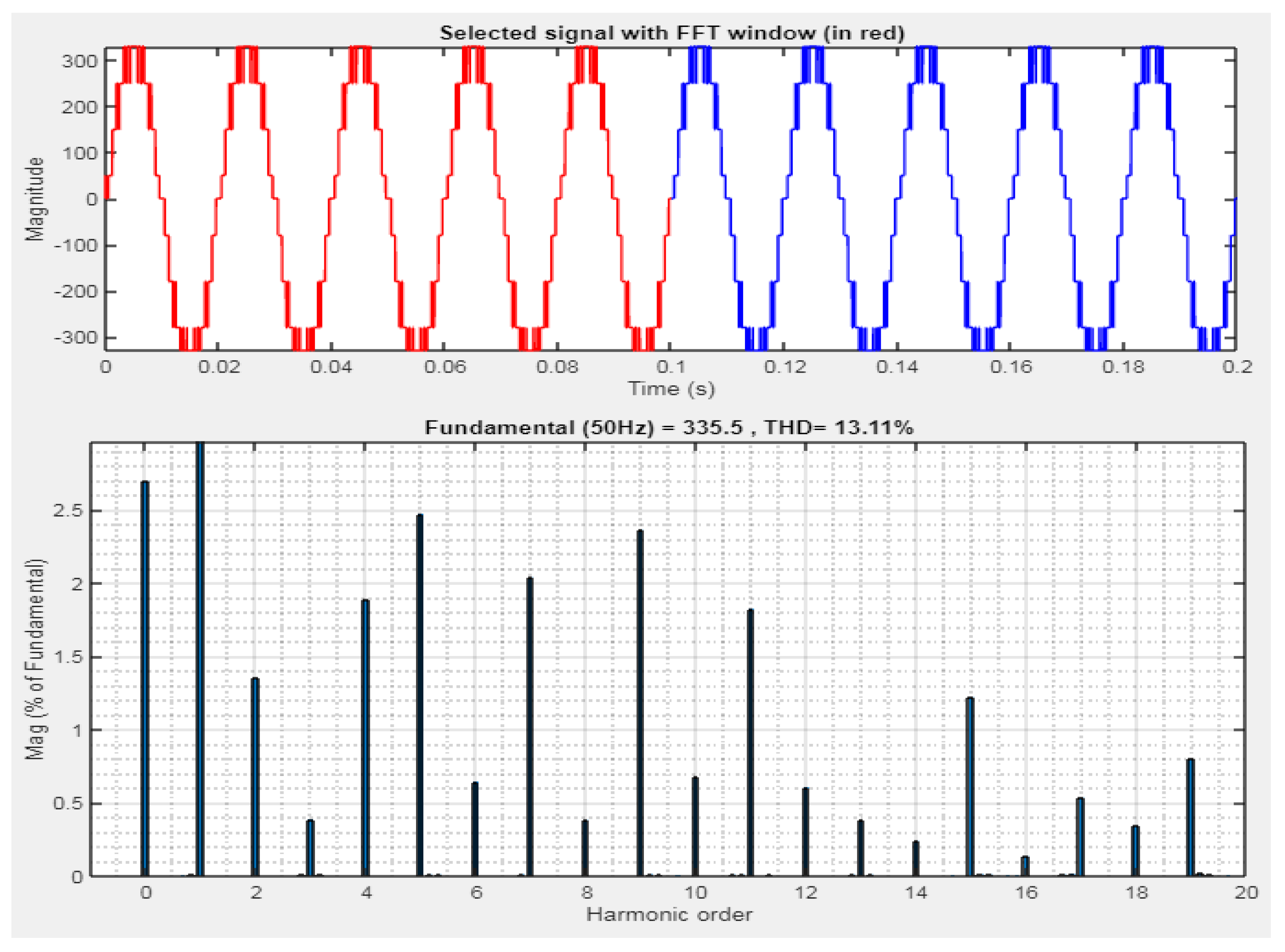 Energies 15 05857 g033
