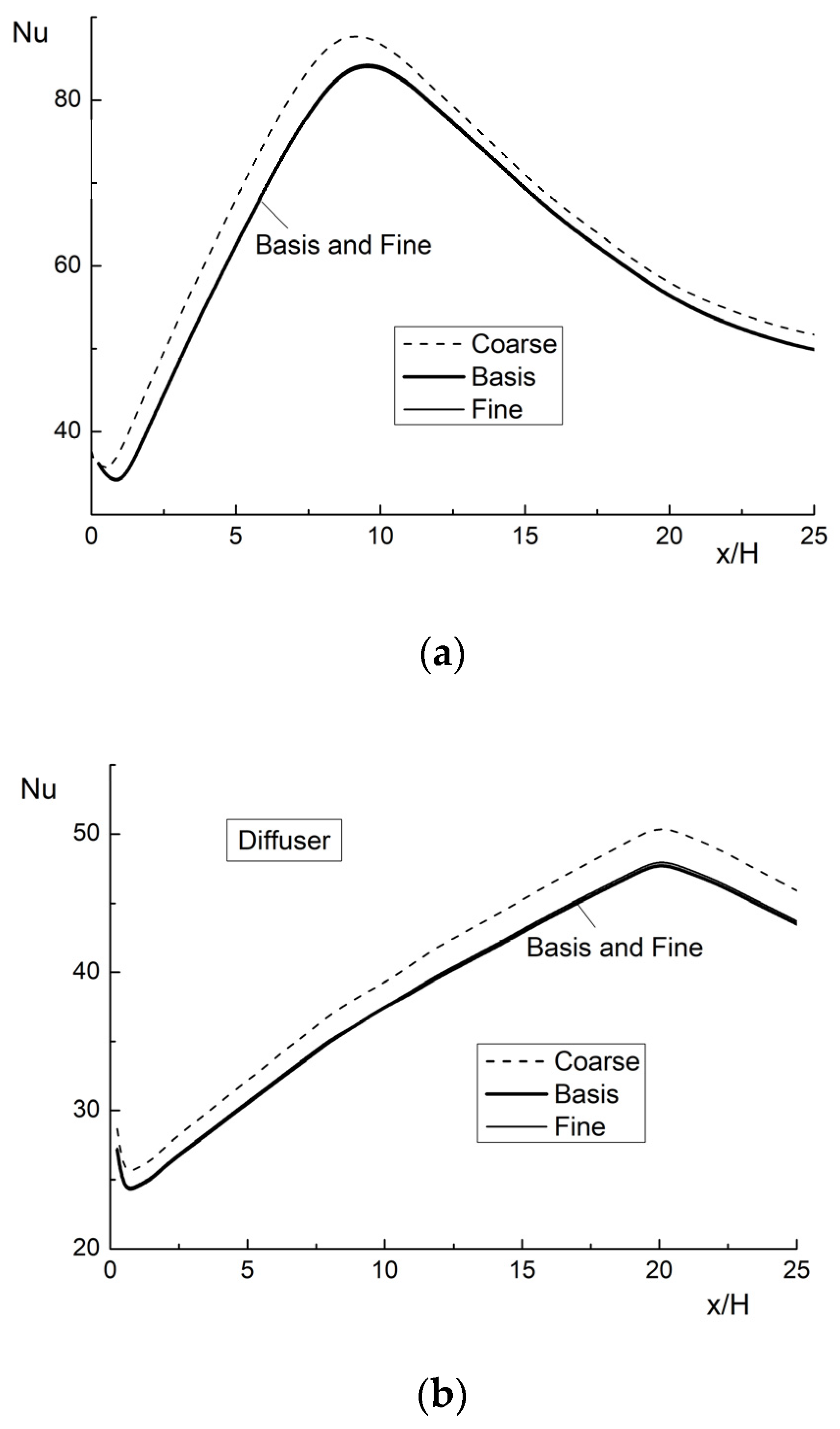Energies 15 05861 g002