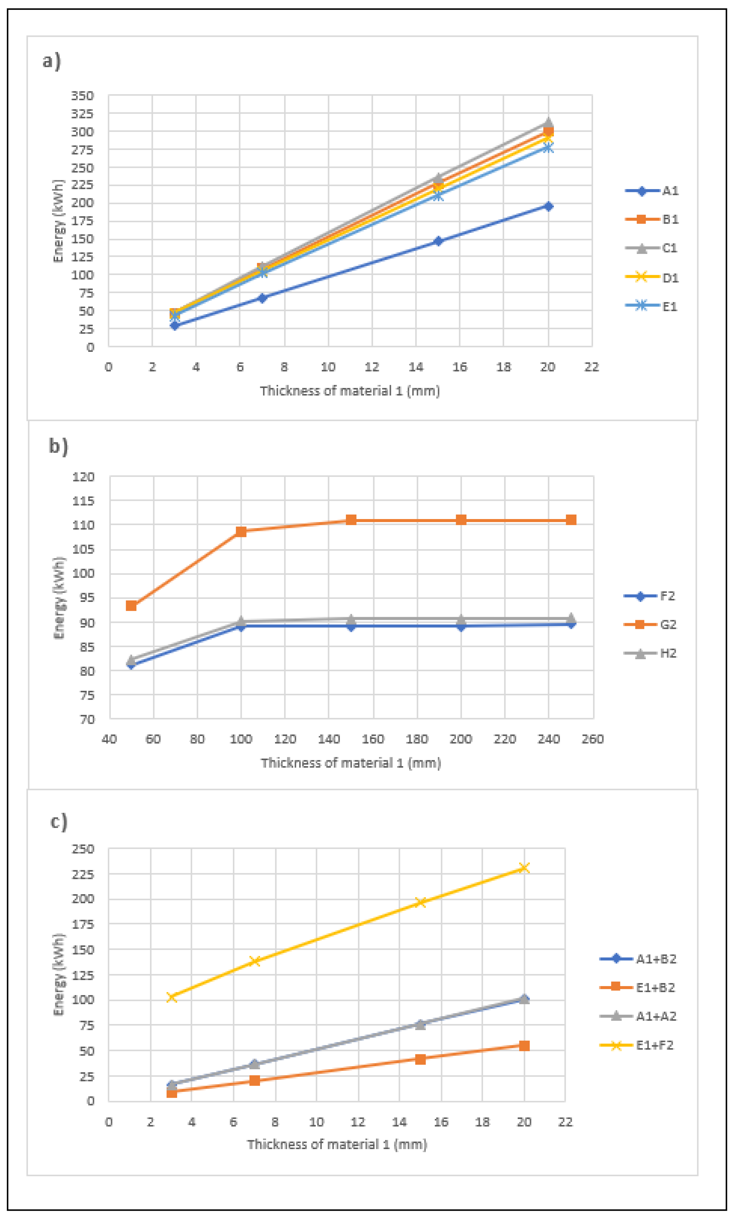Energies 15 05872 g004
