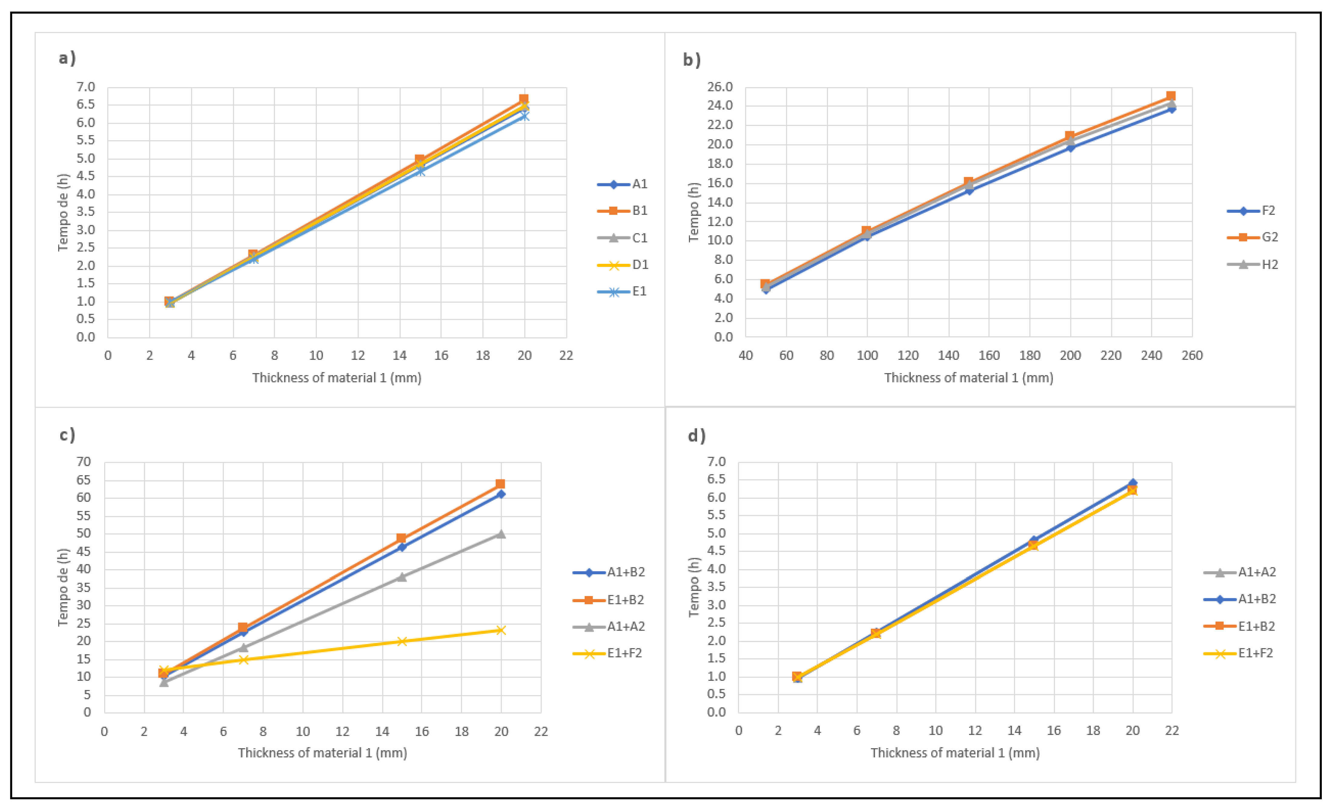 Energies 15 05872 g007