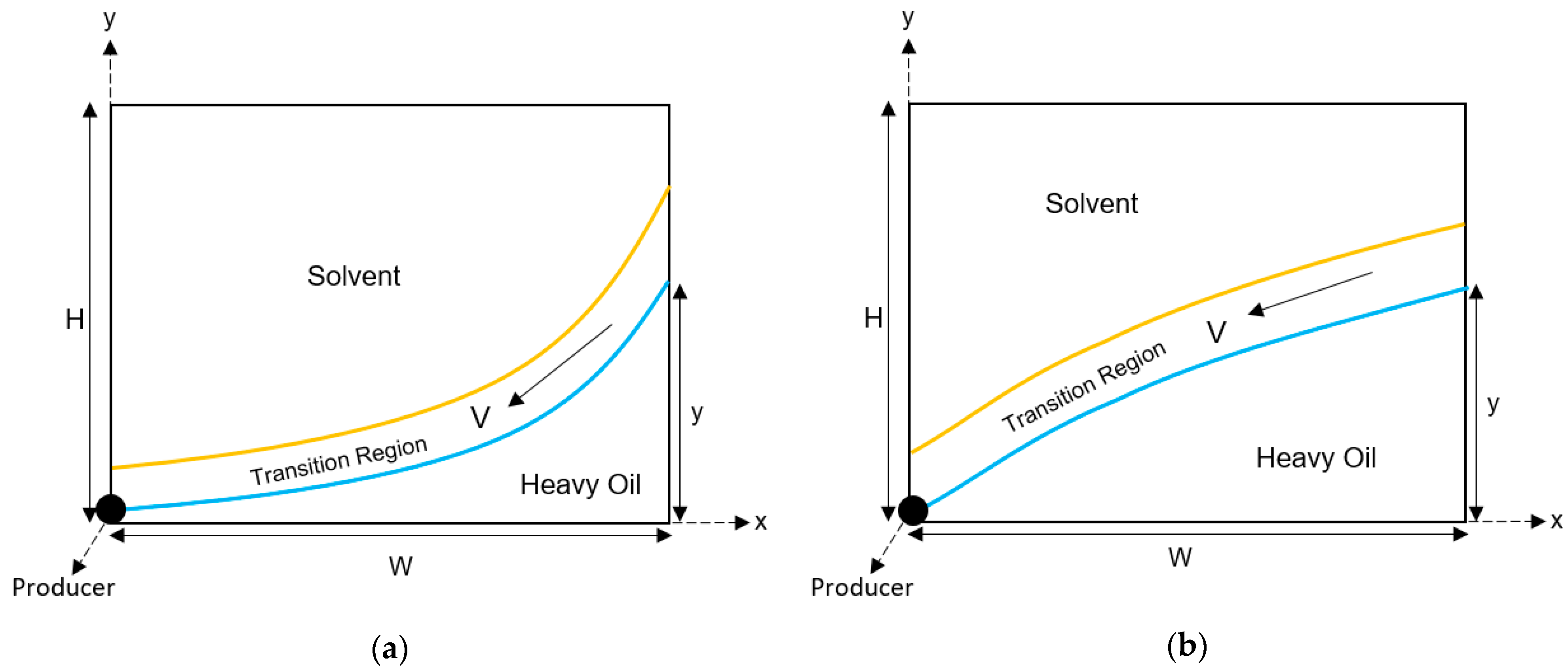Energies 15 05874 g006