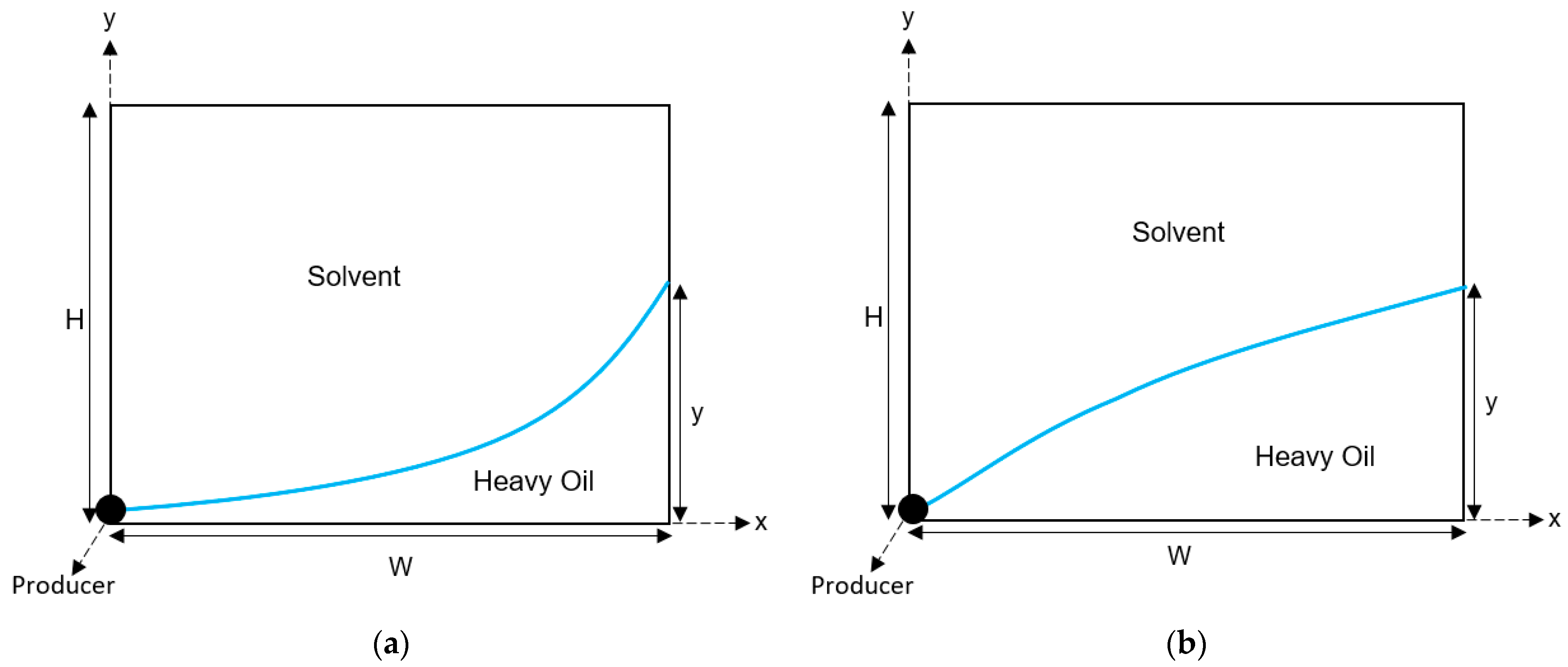 Energies 15 05874 g008
