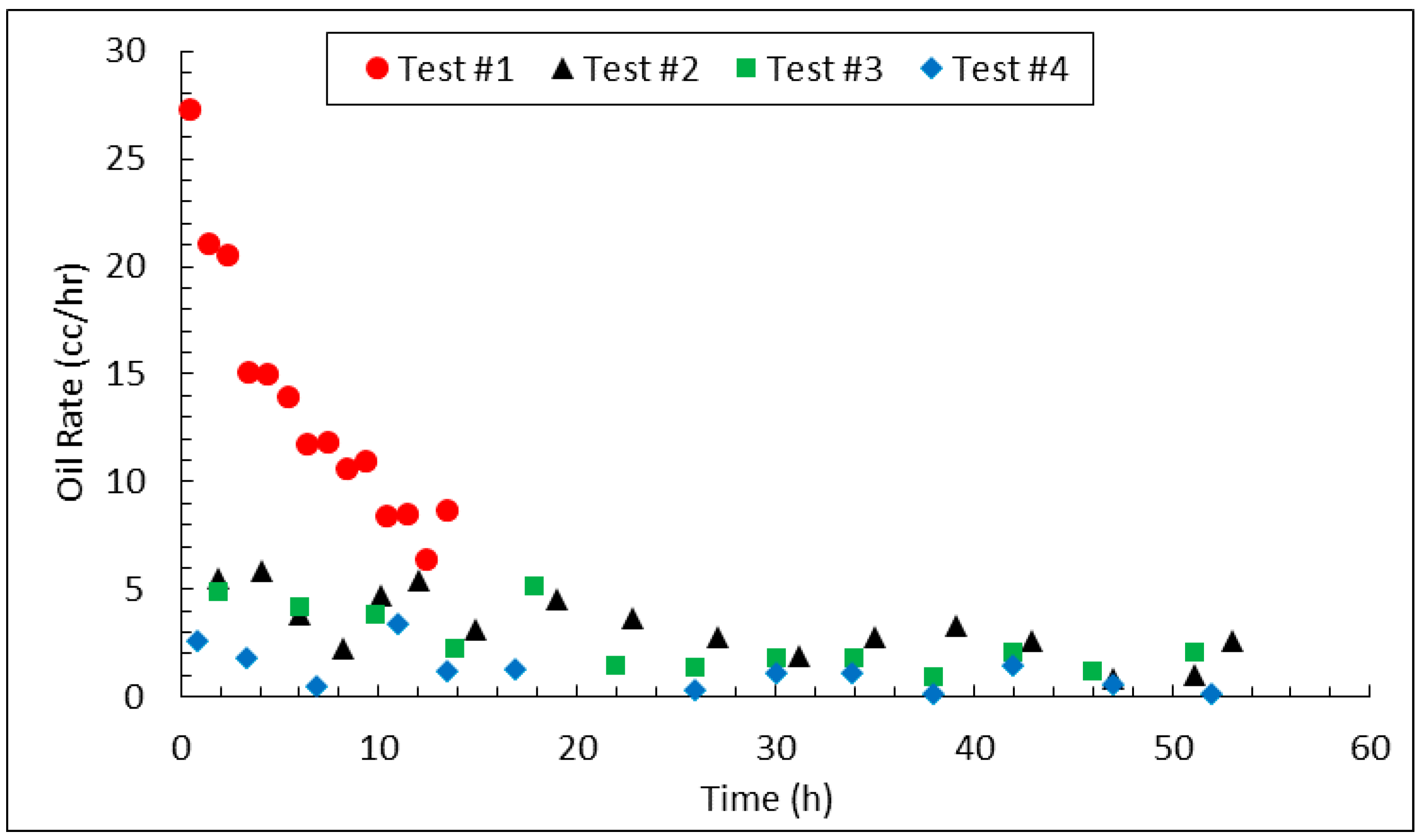 Energies 15 05874 g010