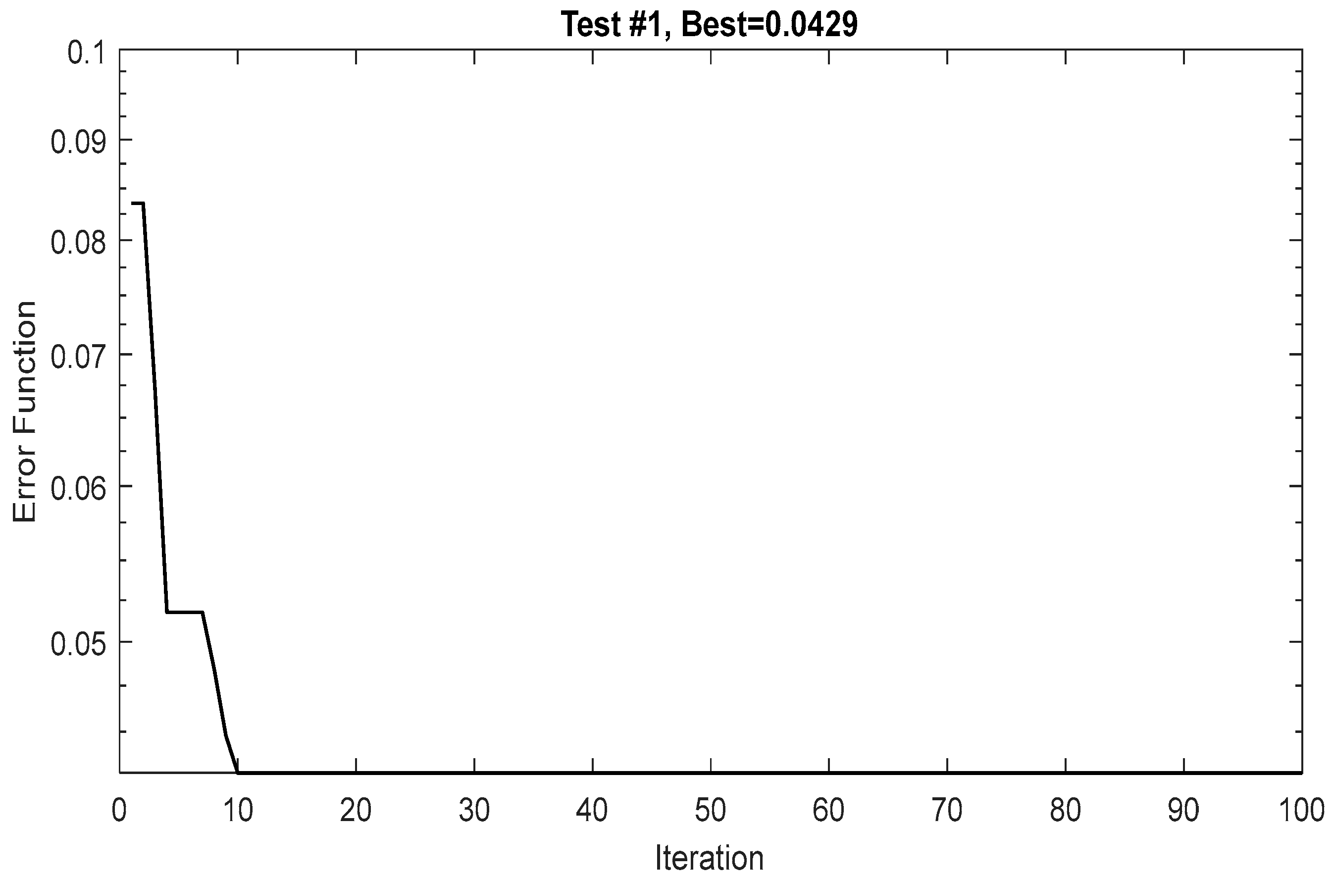 Energies 15 05874 g012