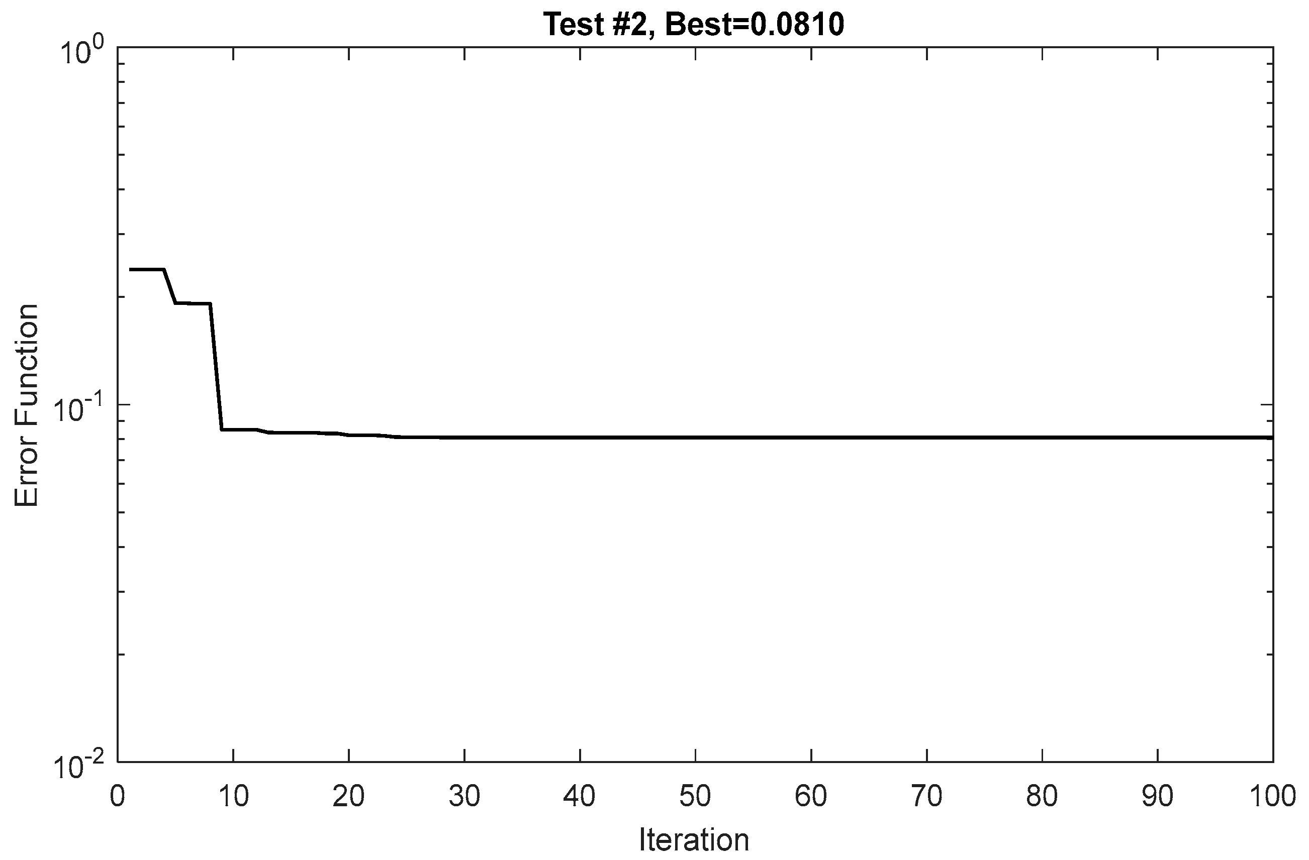 Energies 15 05874 g013