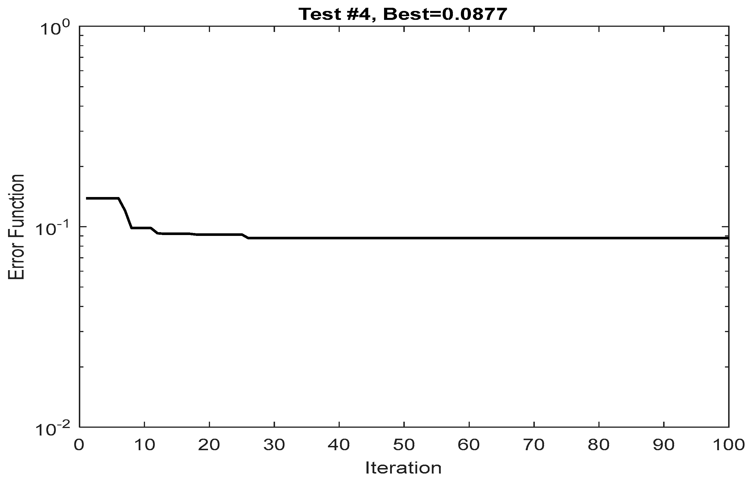 Energies 15 05874 g015