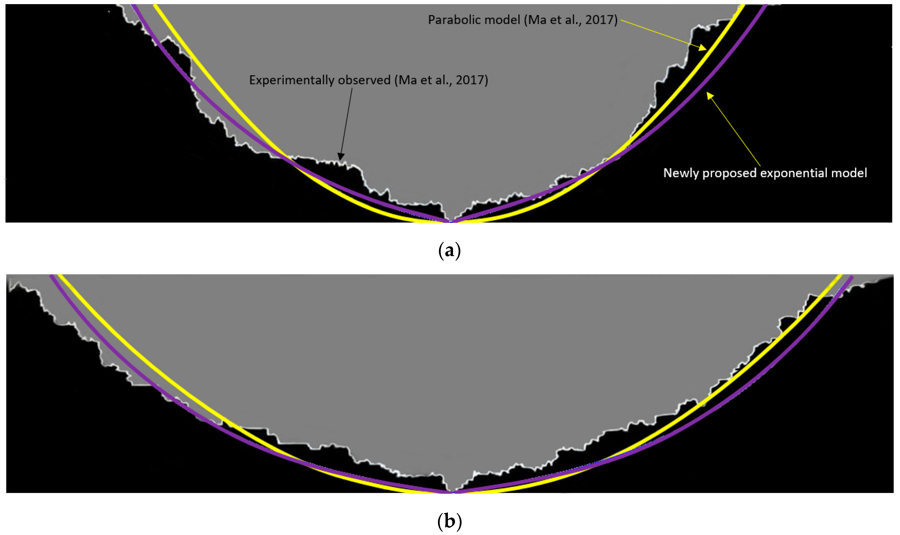 Energies 15 05874 g016a