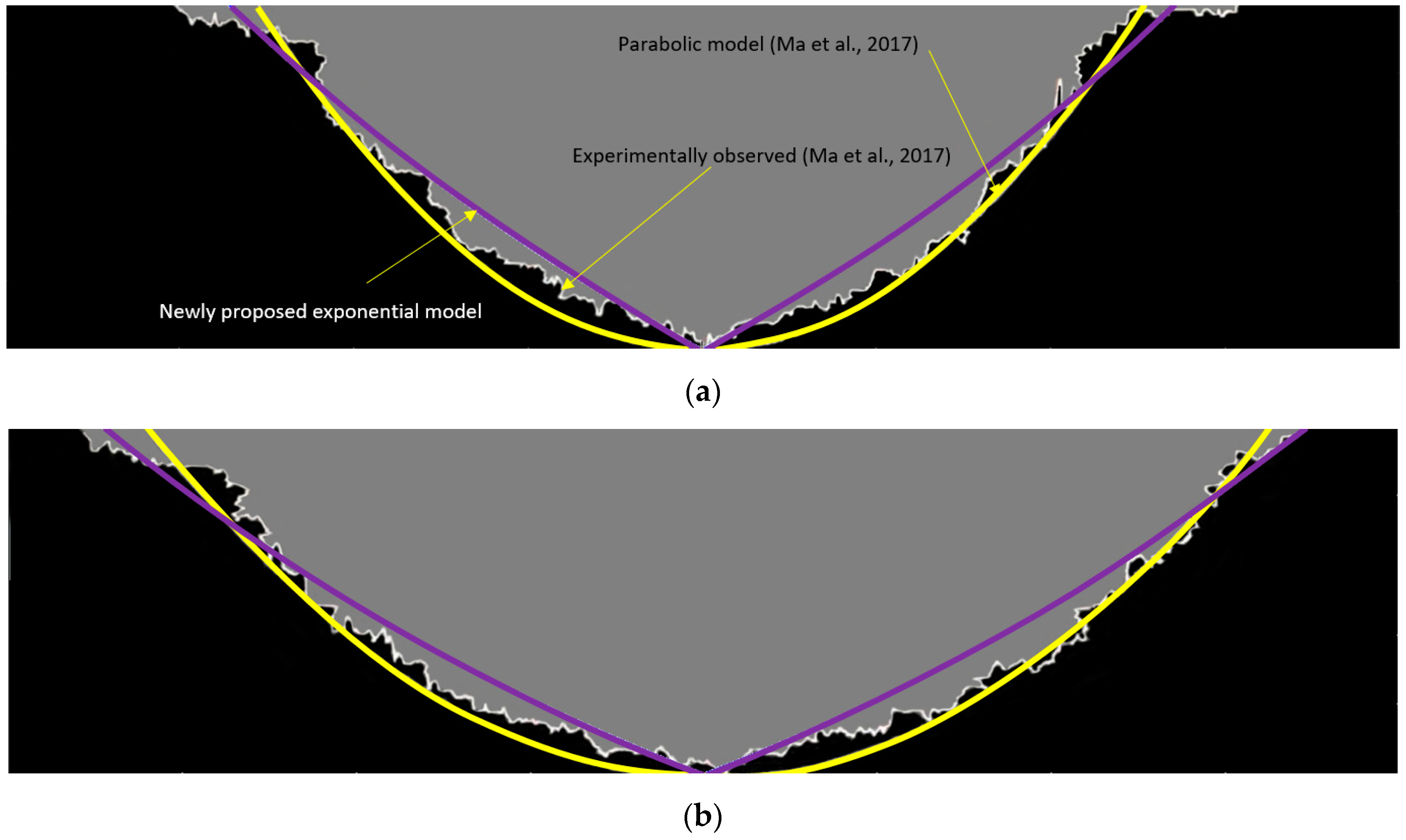 Energies 15 05874 g017a