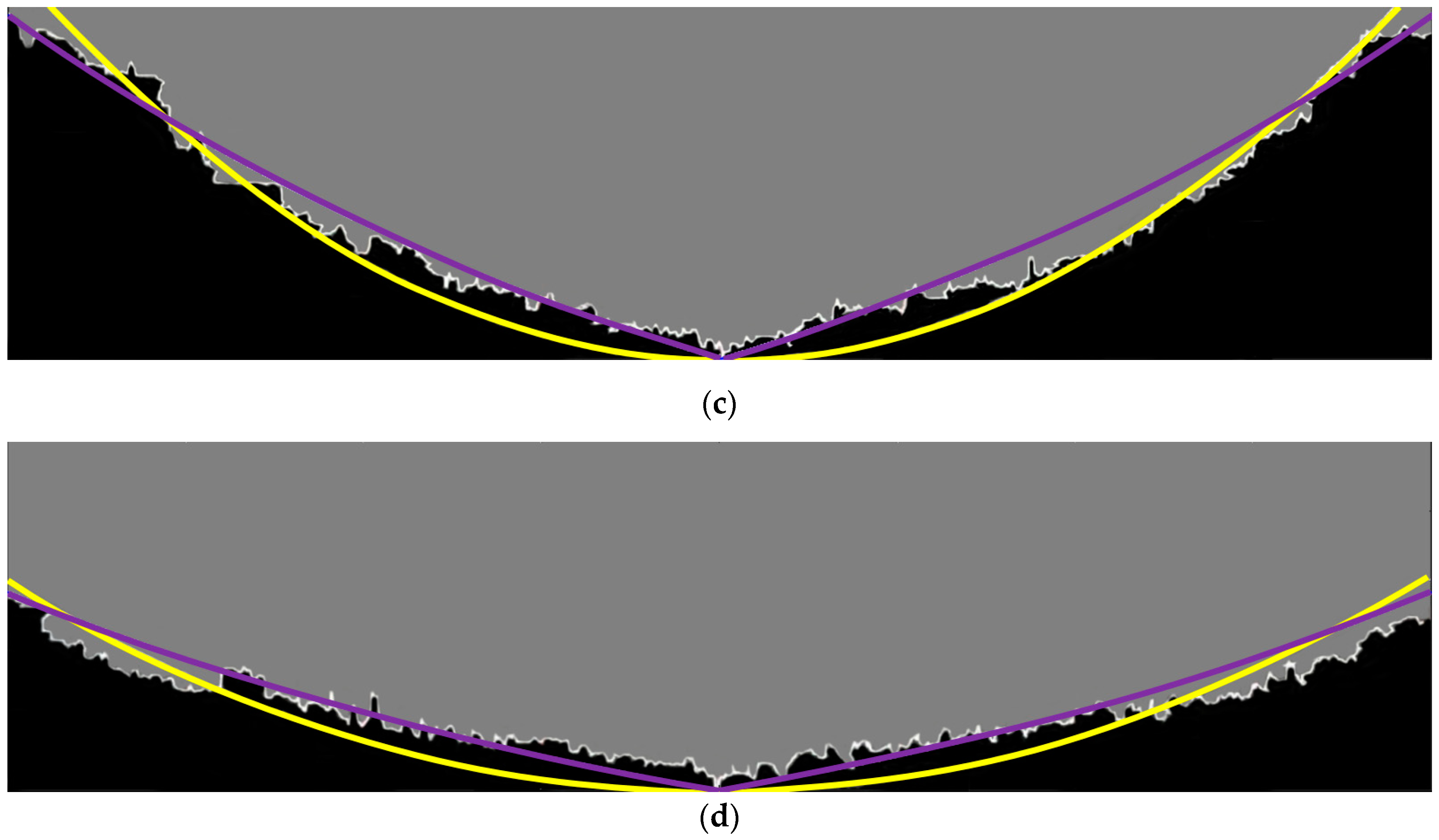 Energies 15 05874 g017b