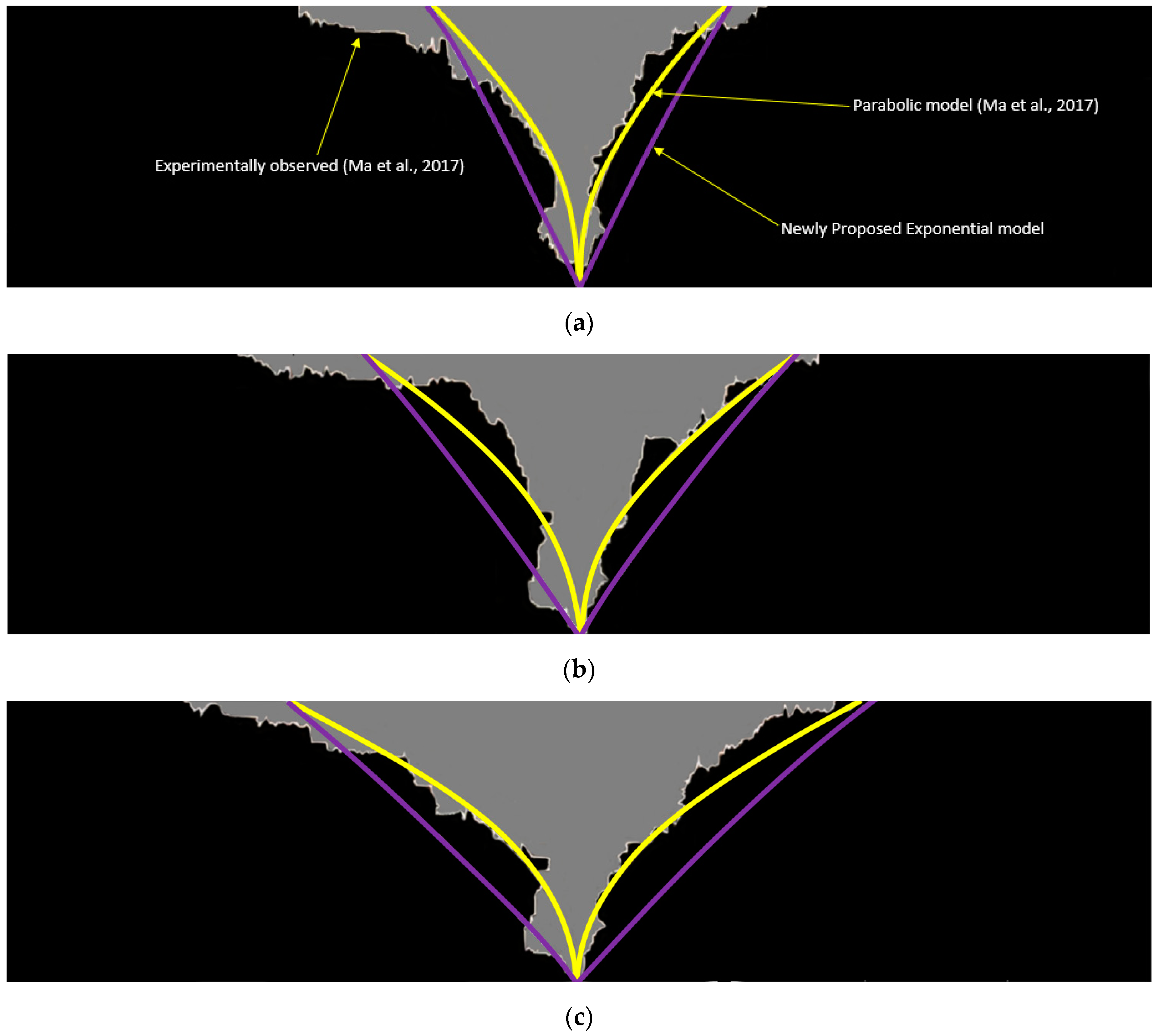 Energies 15 05874 g019a