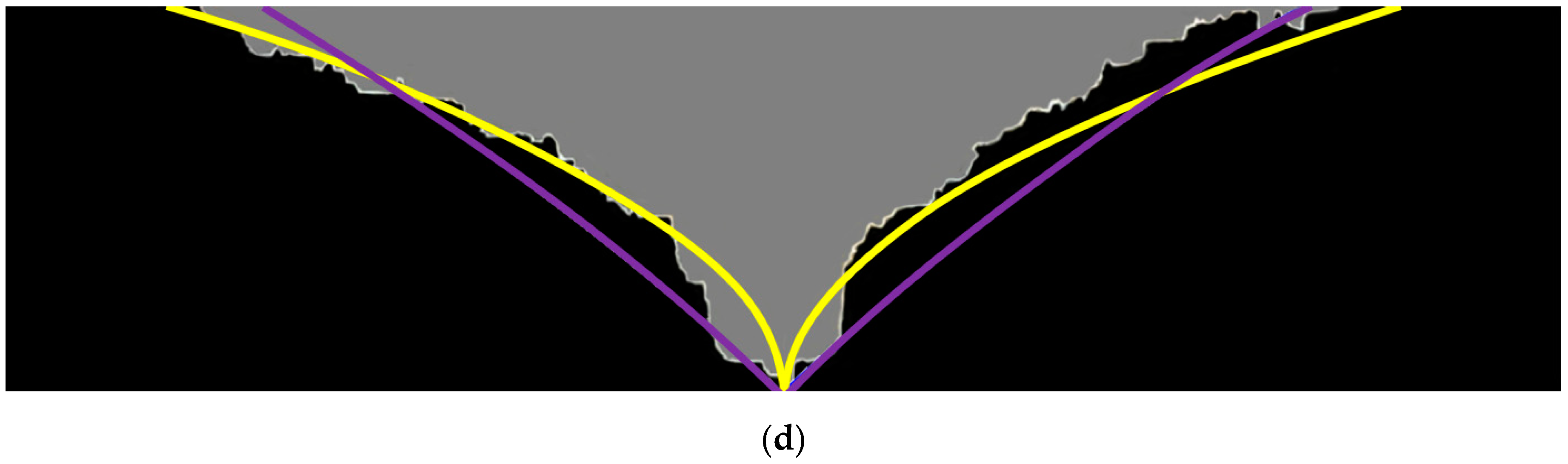 Energies 15 05874 g019b