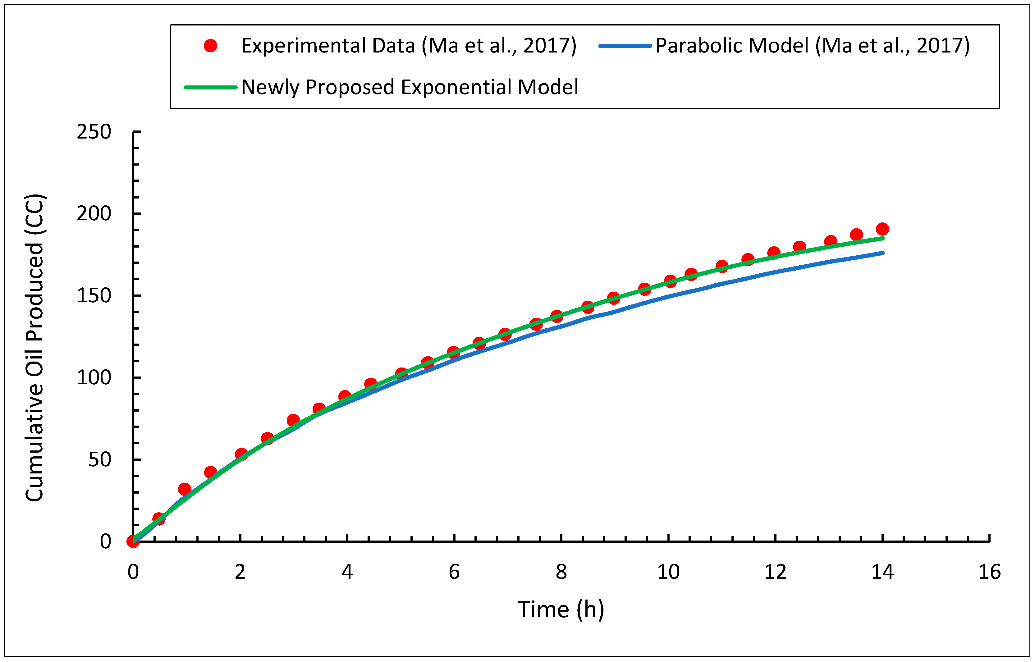 Energies 15 05874 g021