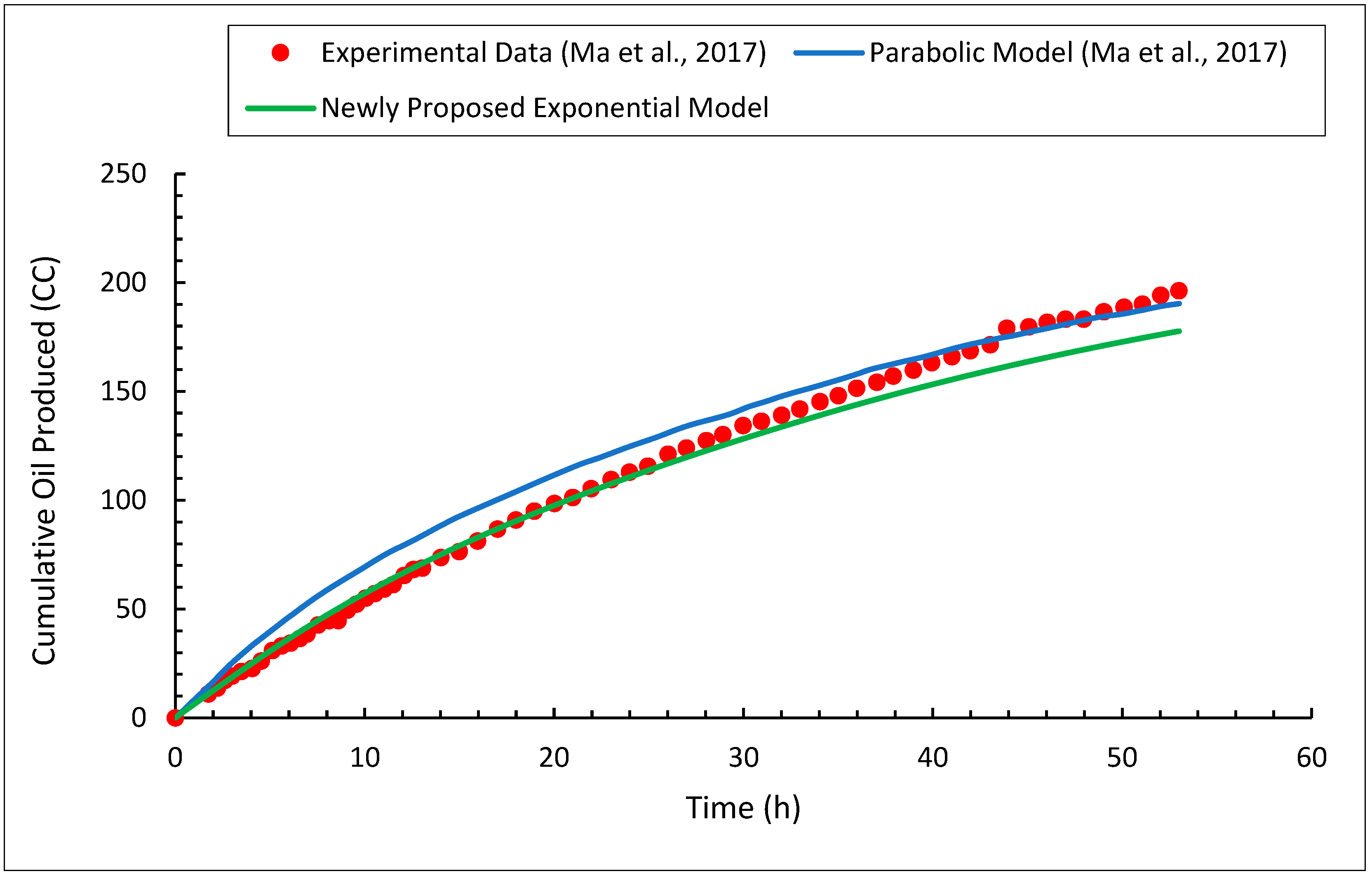 Energies 15 05874 g022