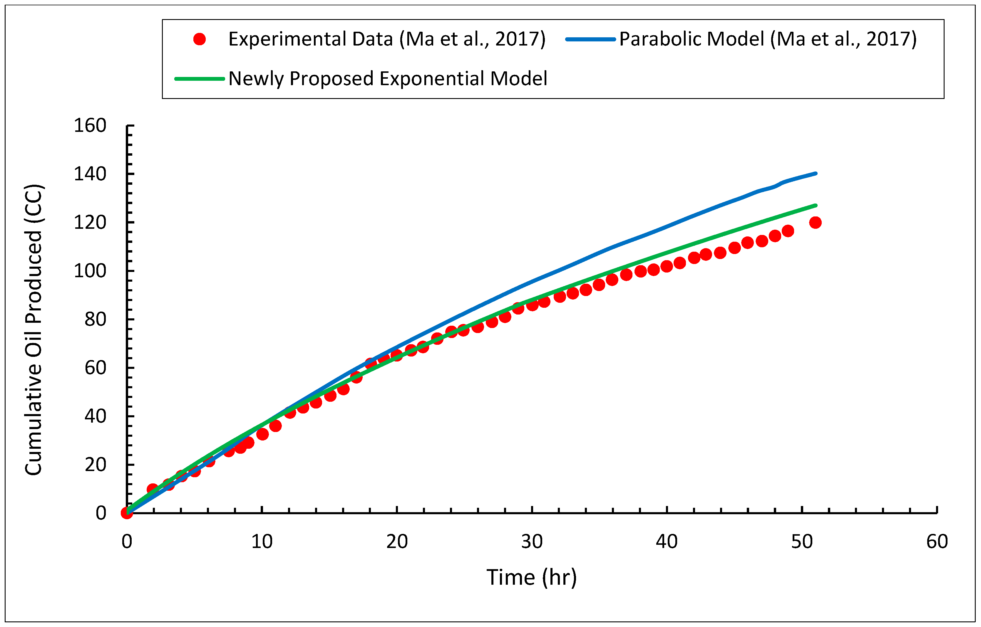 Energies 15 05874 g023
