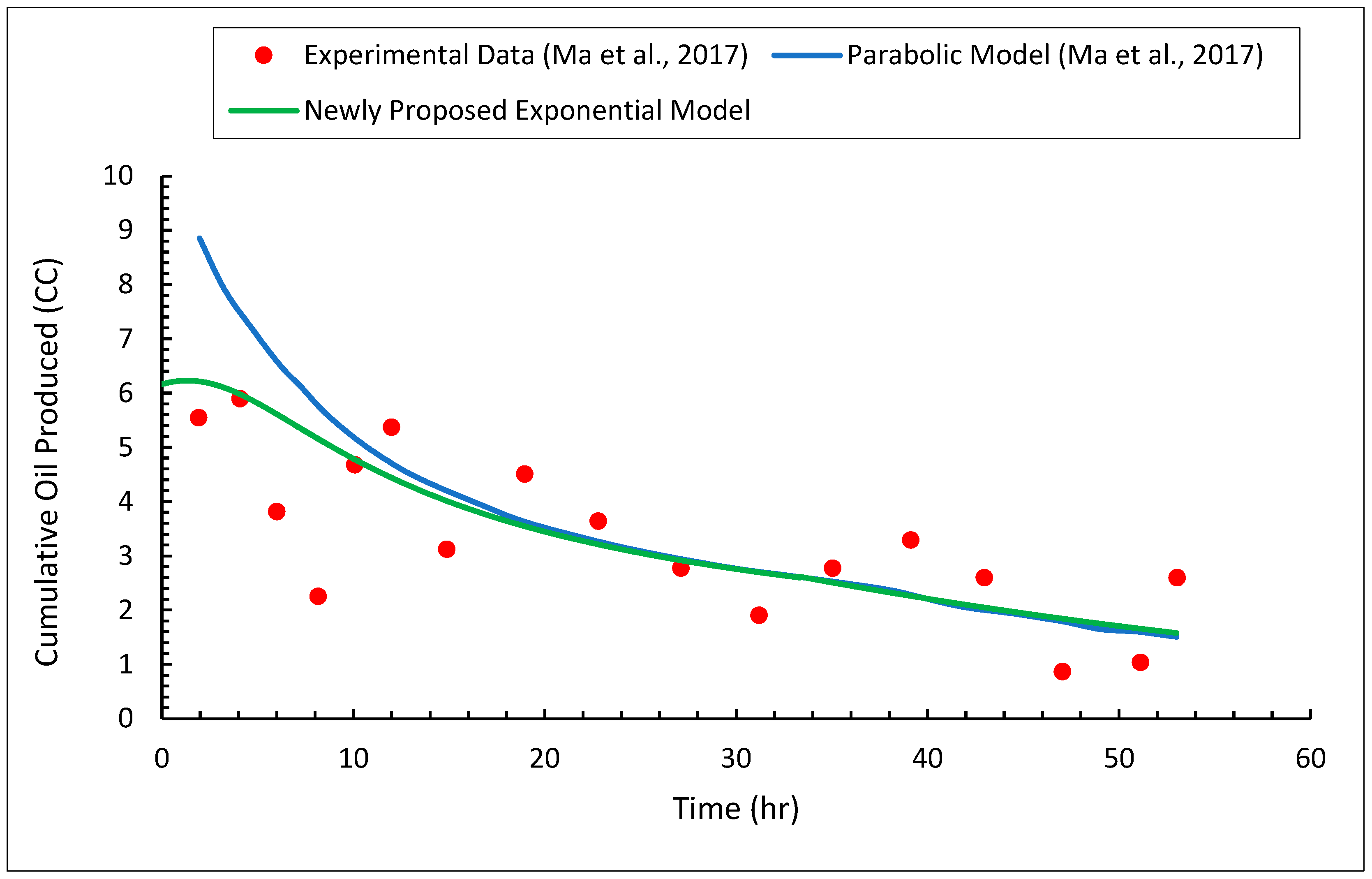 Energies 15 05874 g026
