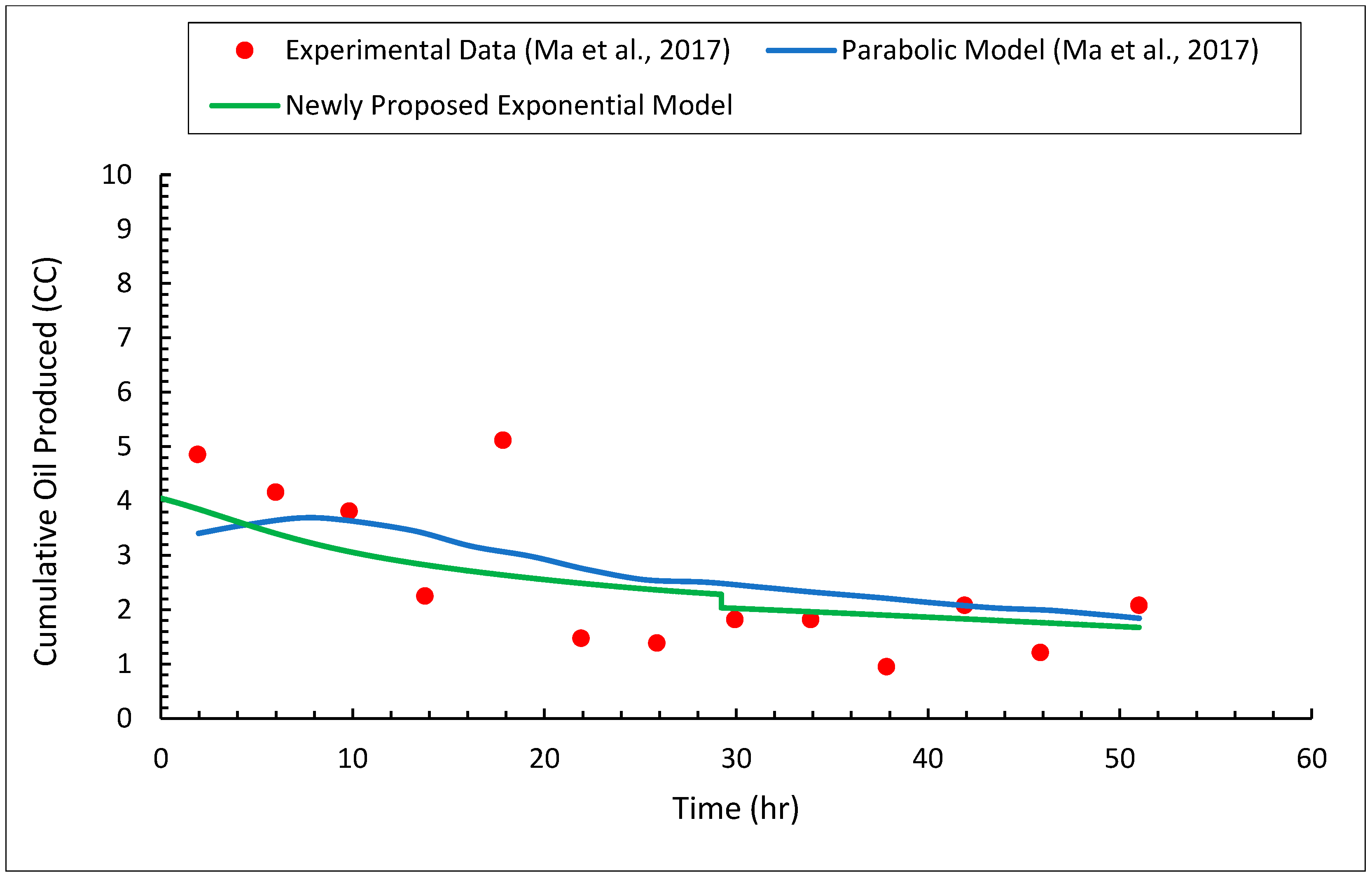 Energies 15 05874 g027