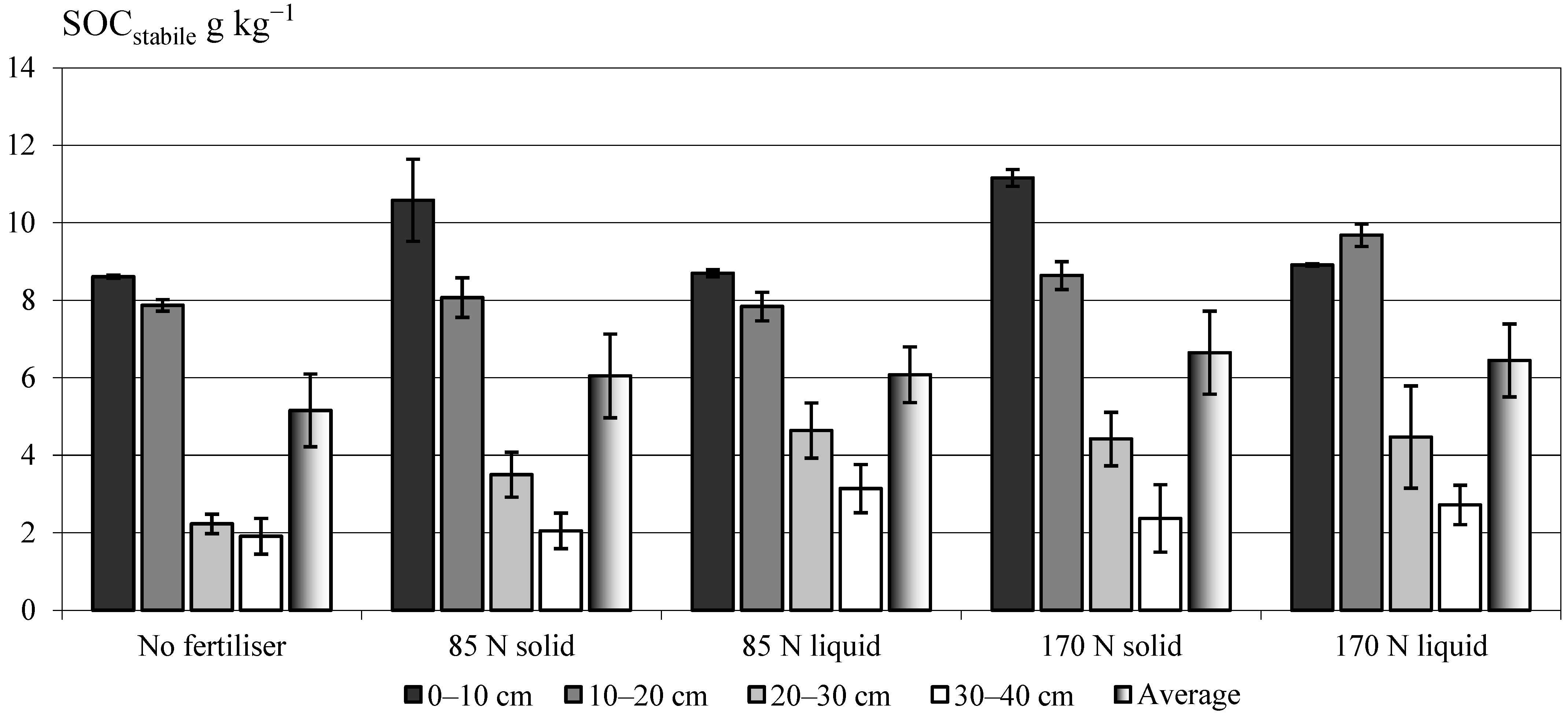 Energies 15 05876 g002