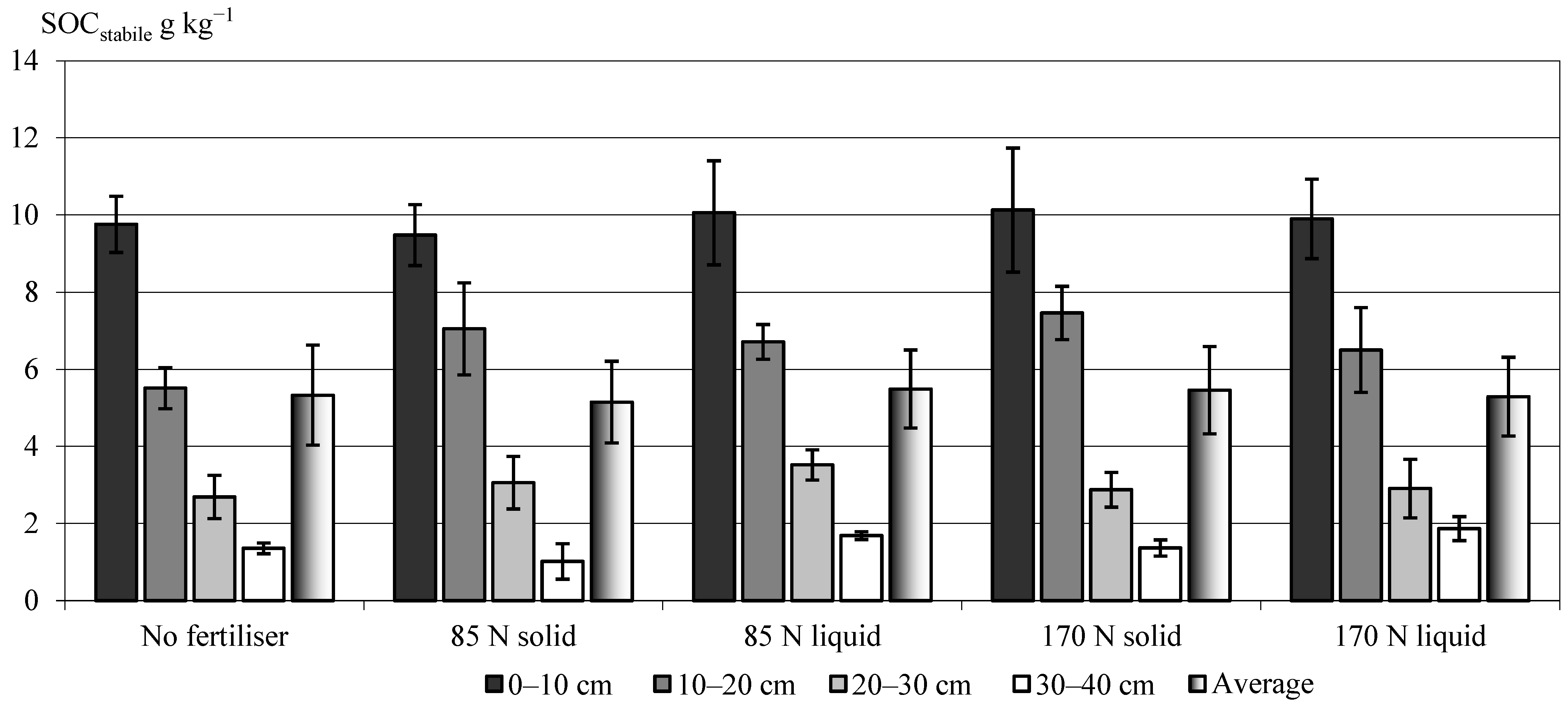 Energies 15 05876 g003