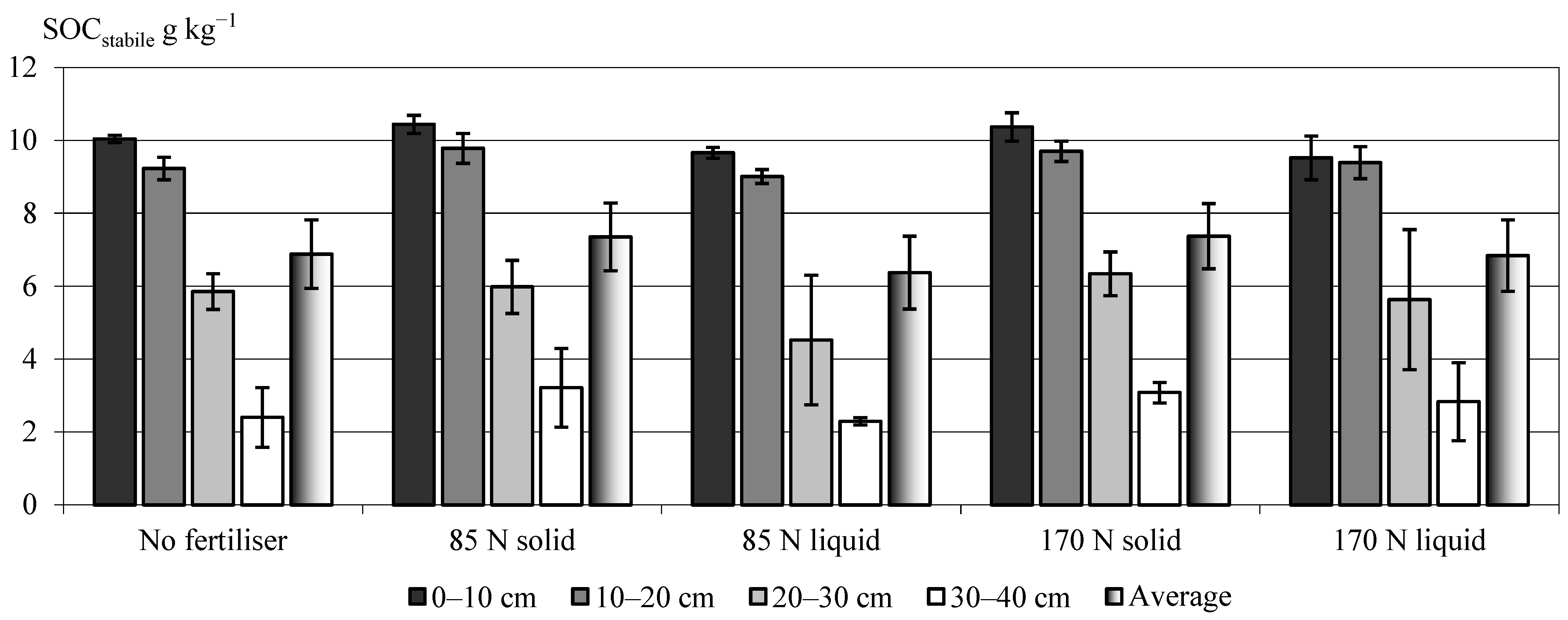 Energies 15 05876 g004