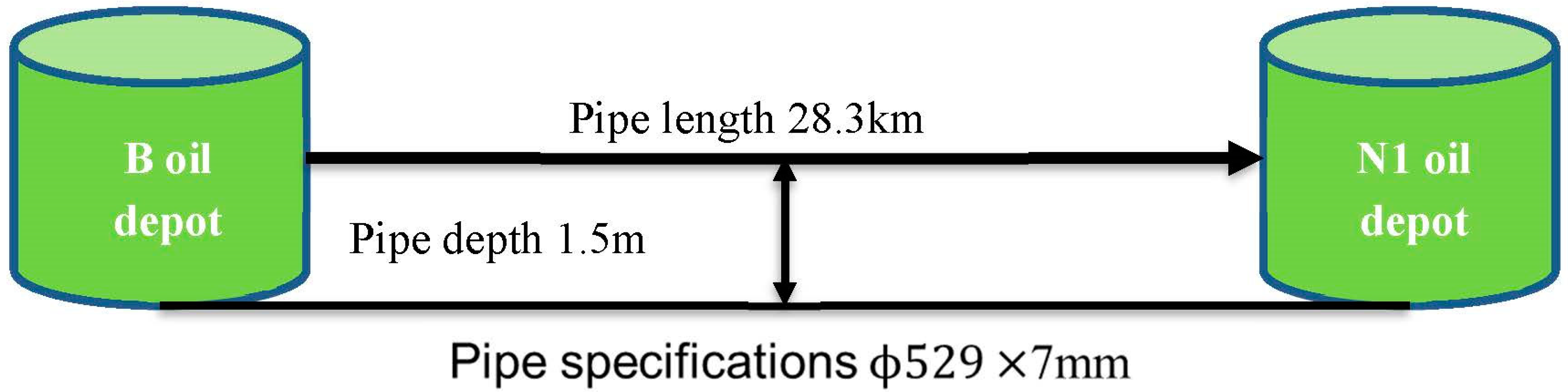 Energies 15 05880 g001
