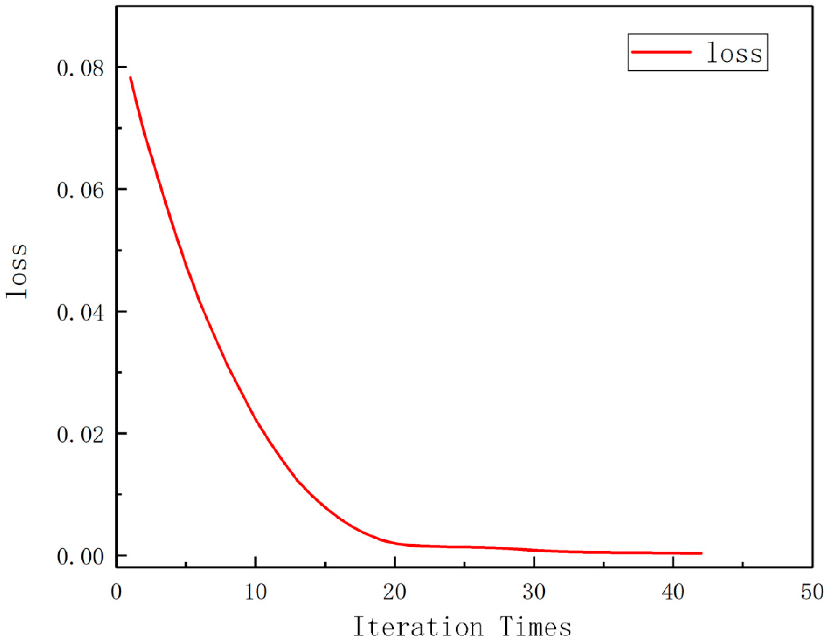 Energies 15 05880 g007