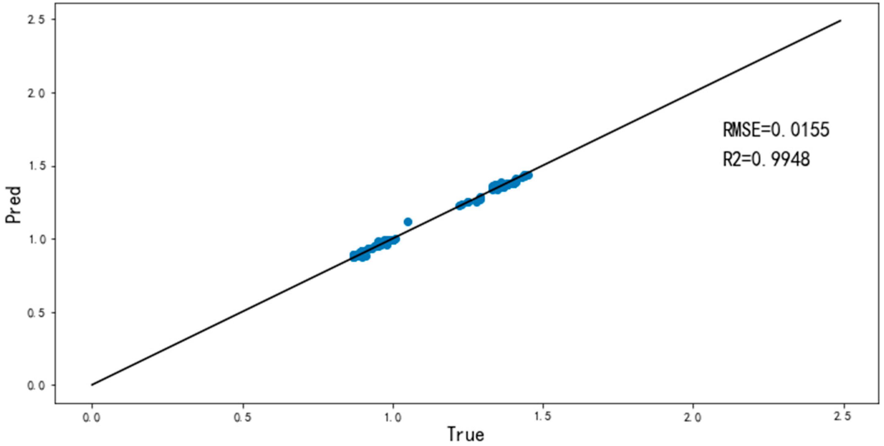 Energies 15 05880 g008