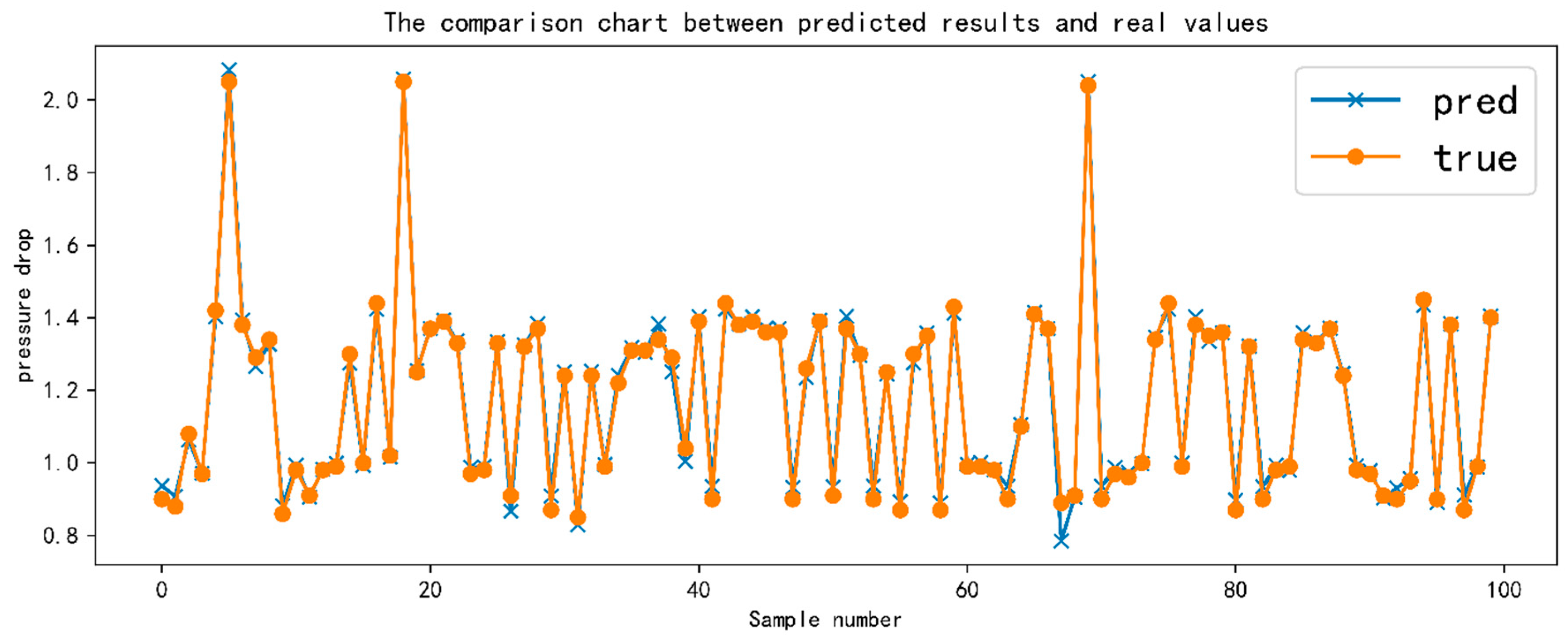 Energies 15 05880 g010
