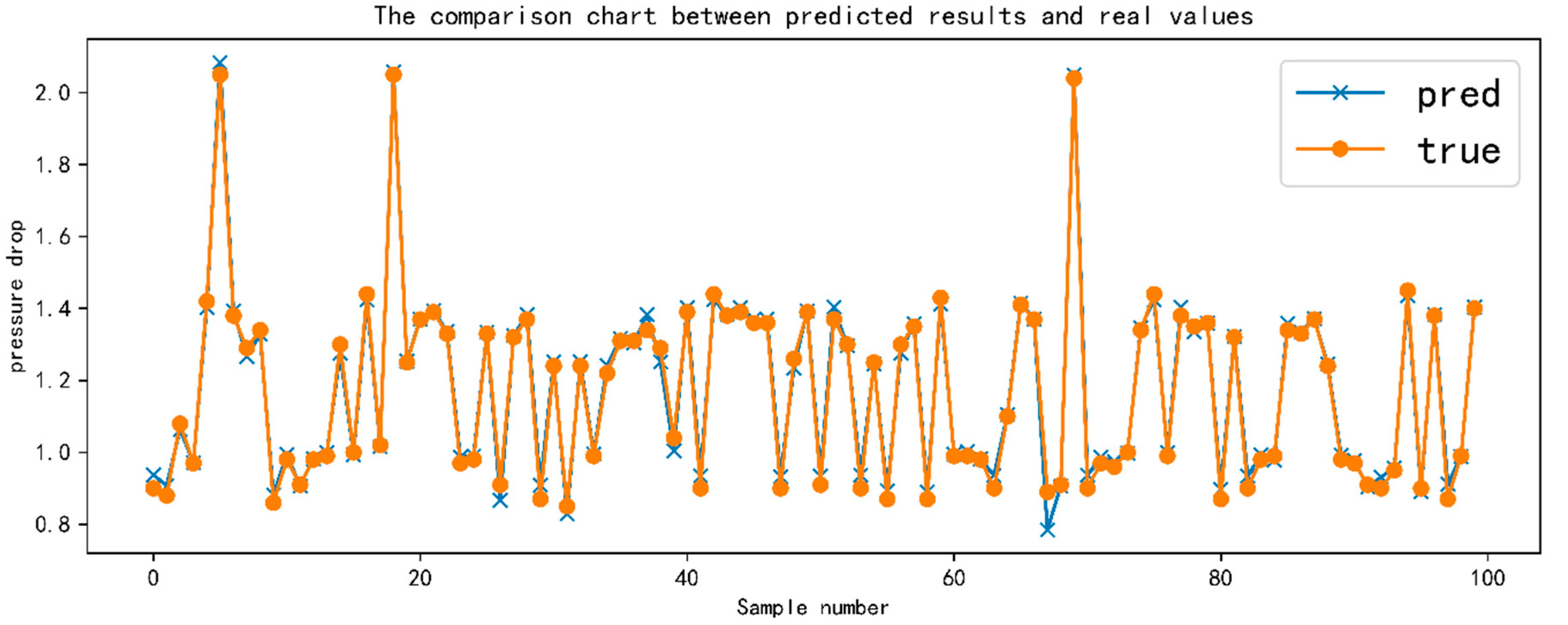 Energies 15 05880 g012