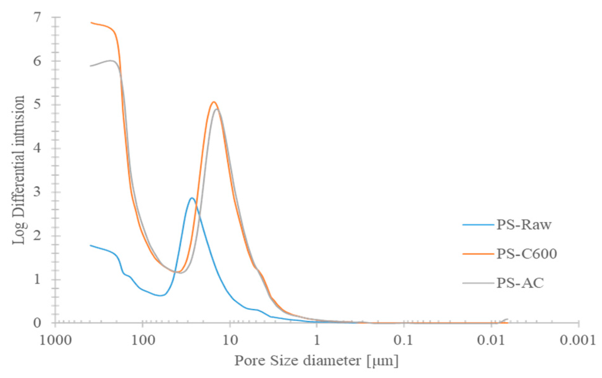 Energies 15 05882 g010