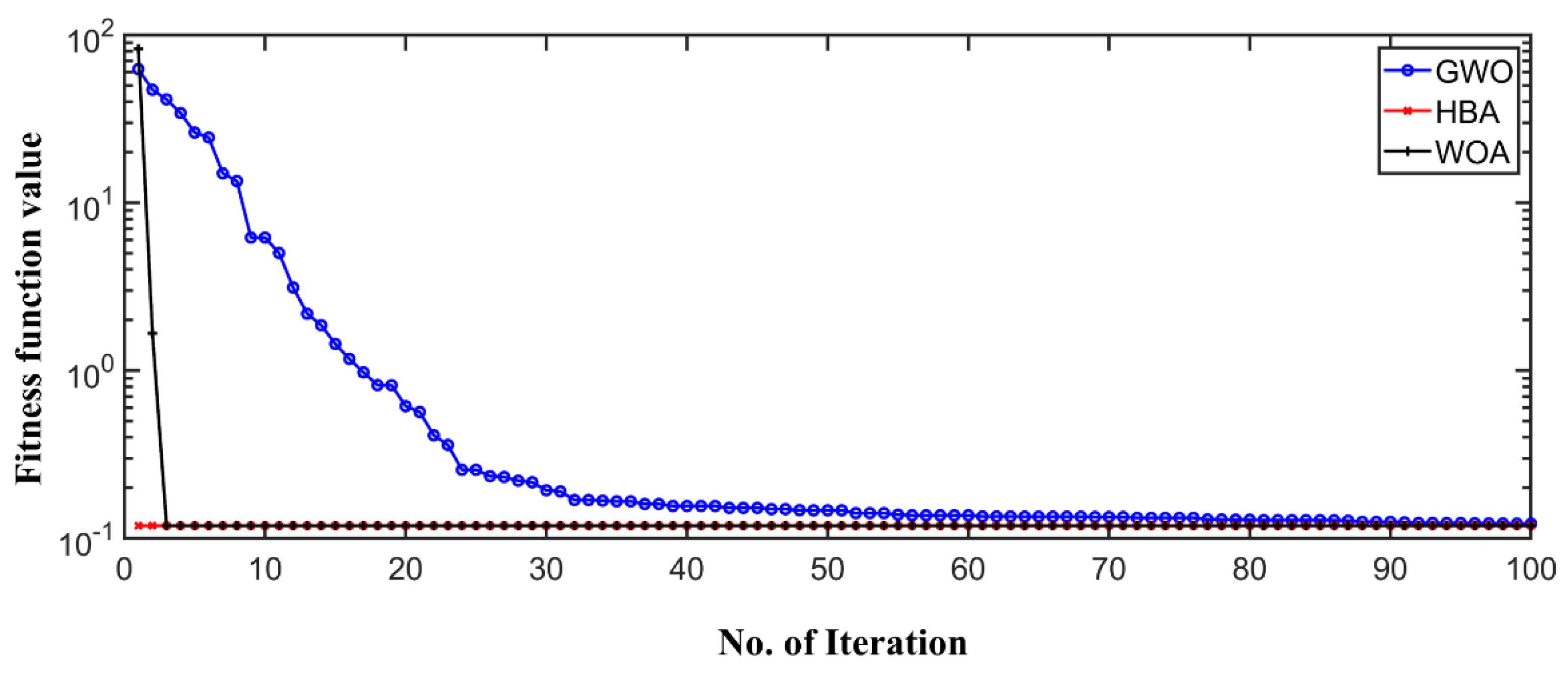 Energies 15 05891 g018