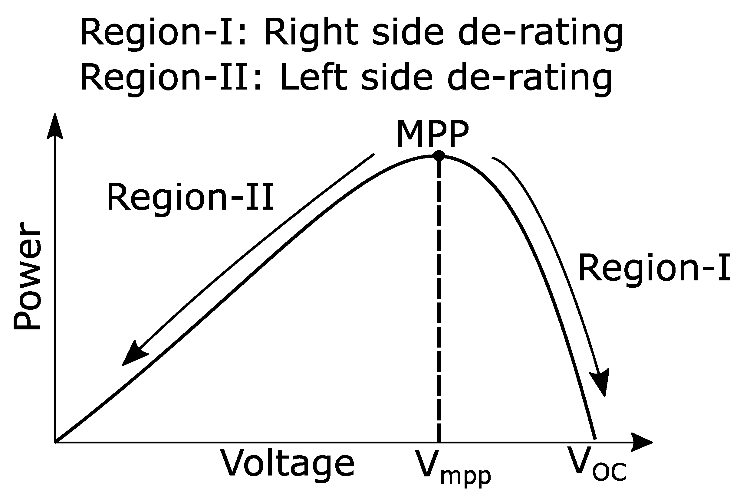 Energies 15 05901 g002
