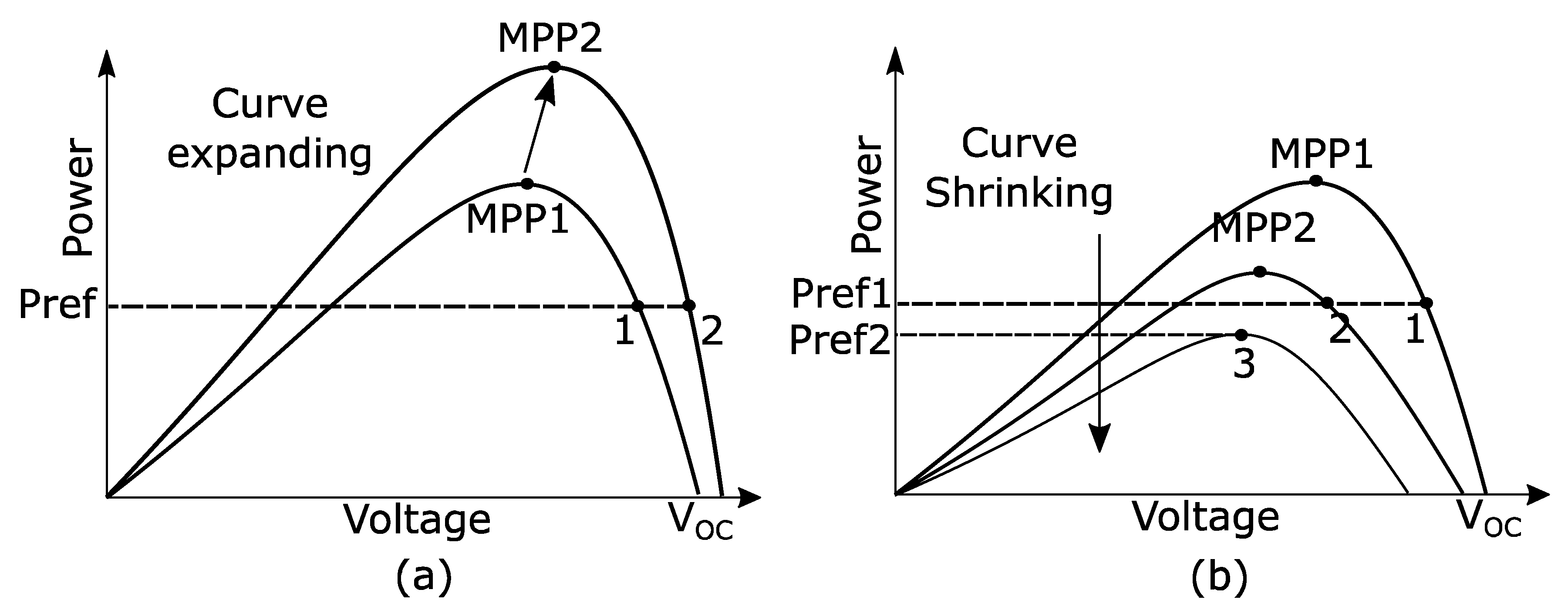 Energies 15 05901 g007