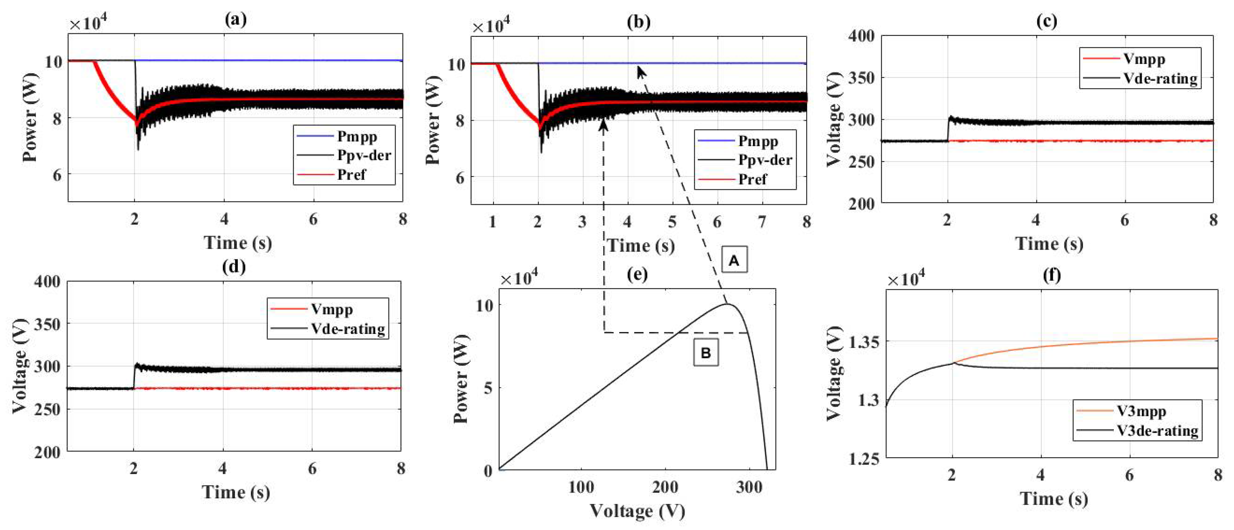 Energies 15 05901 g008