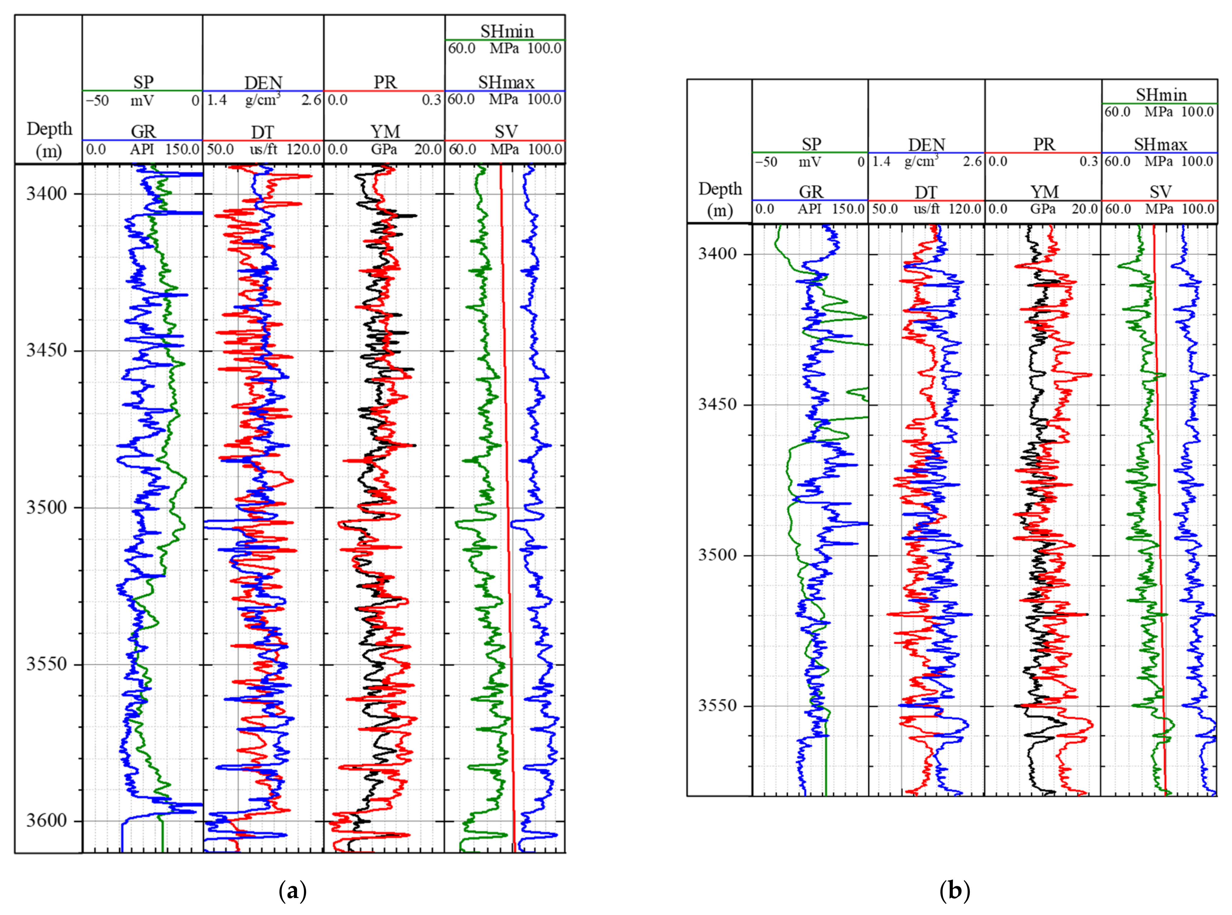 Energies 15 05913 g002a