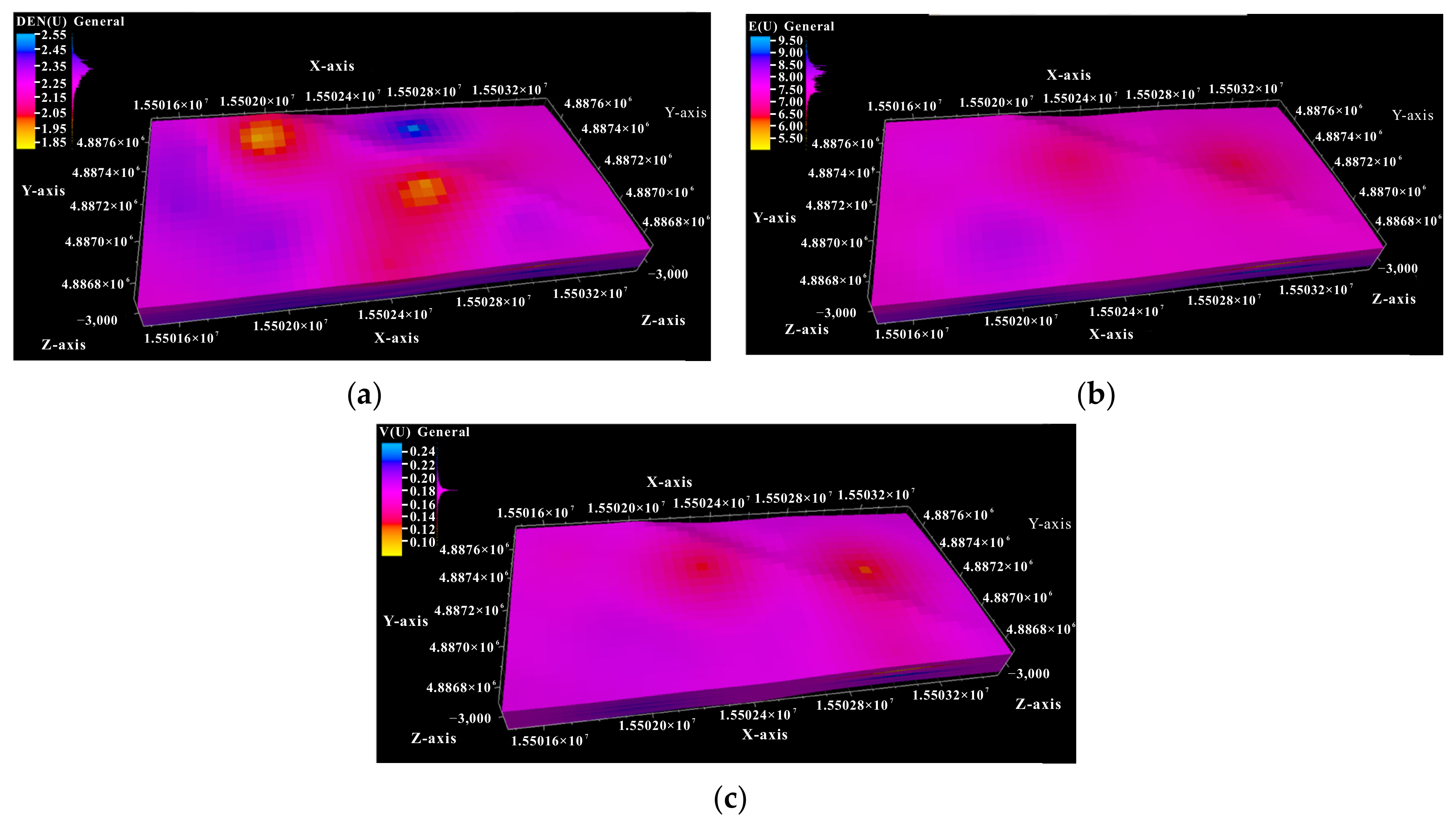 Energies 15 05913 g004