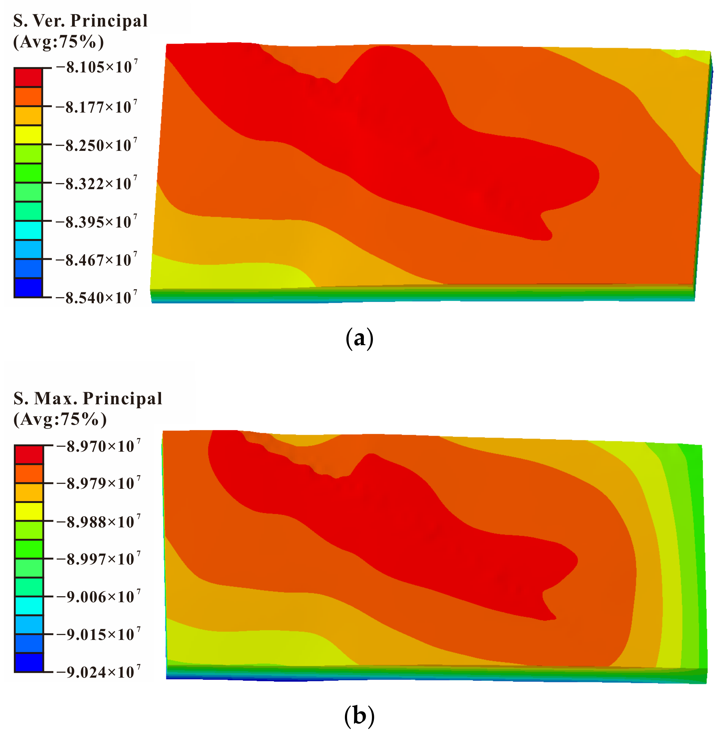 Energies 15 05913 g007a