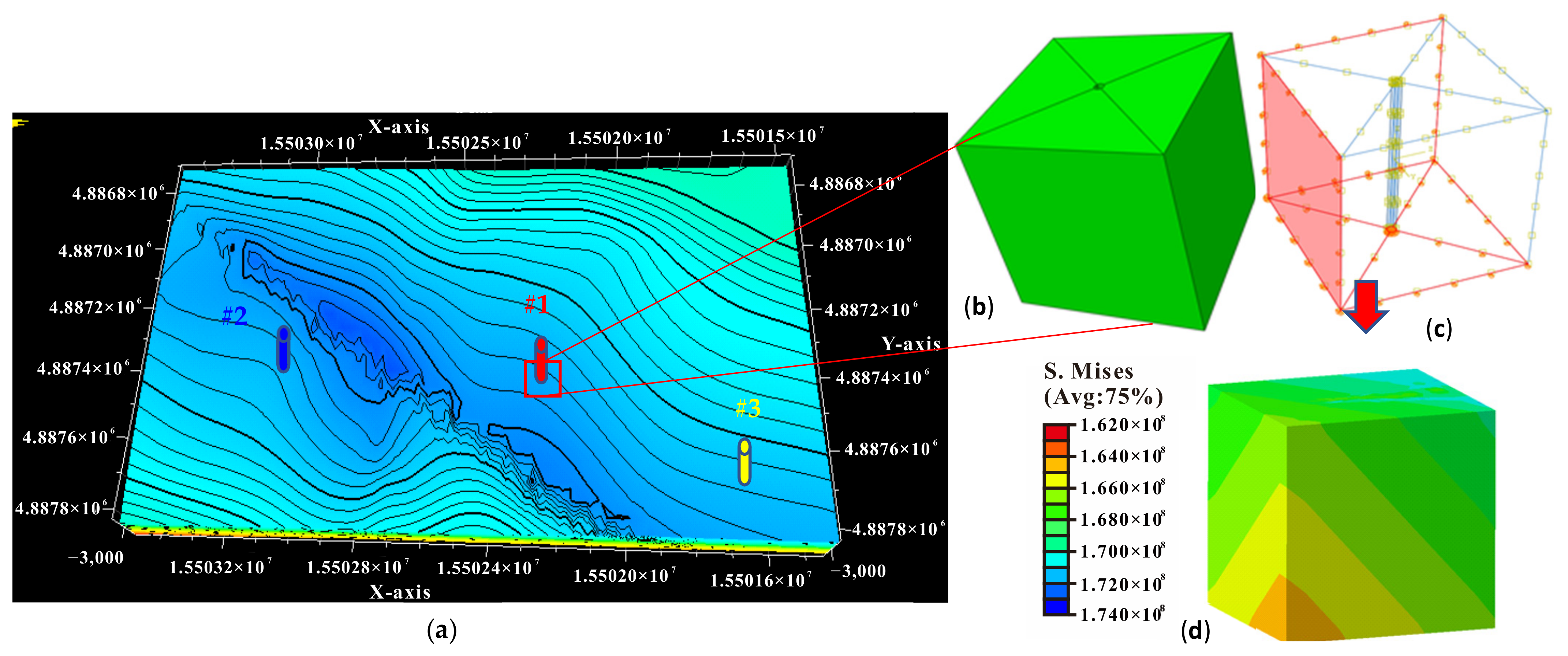 Energies 15 05913 g008