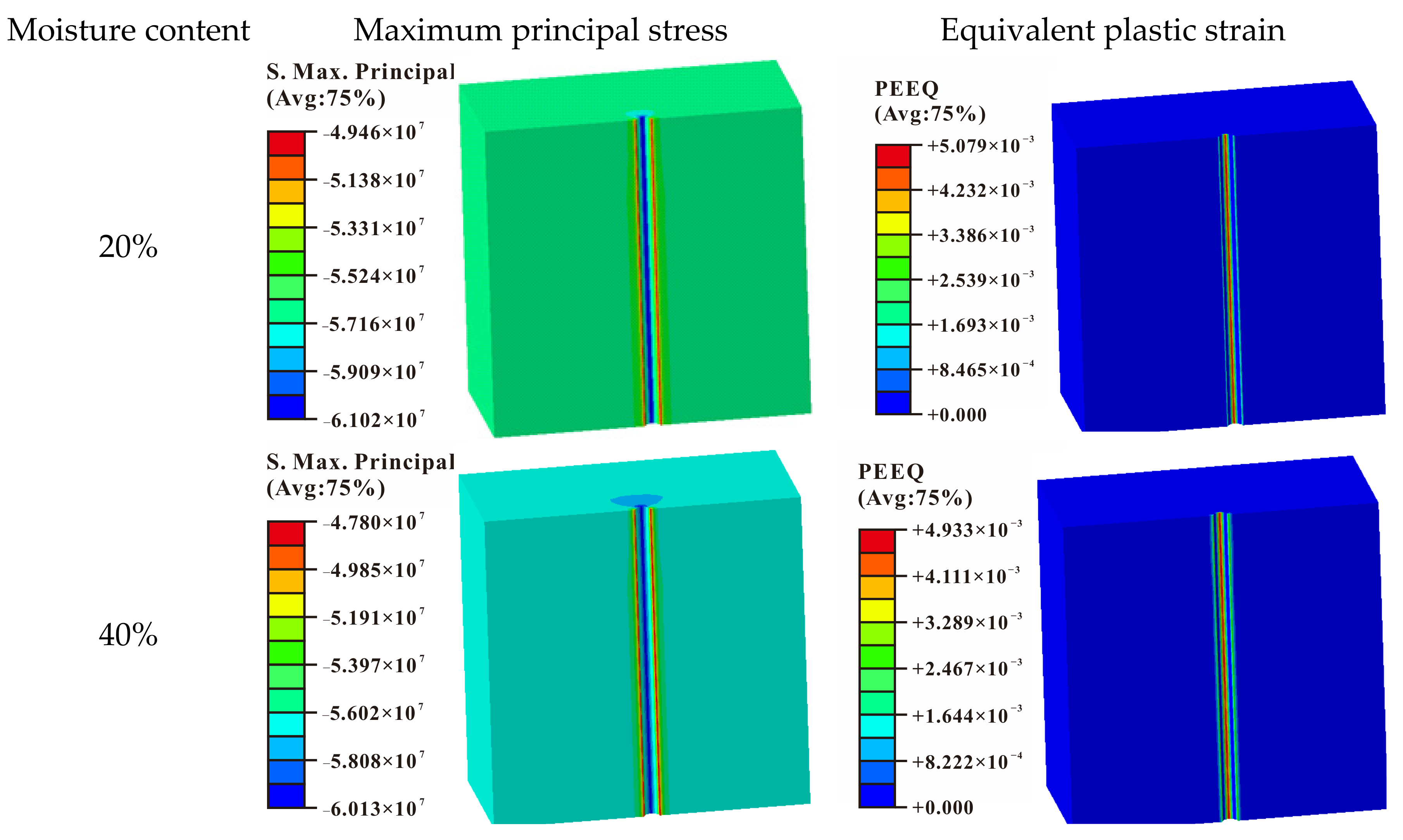 Energies 15 05913 g011
