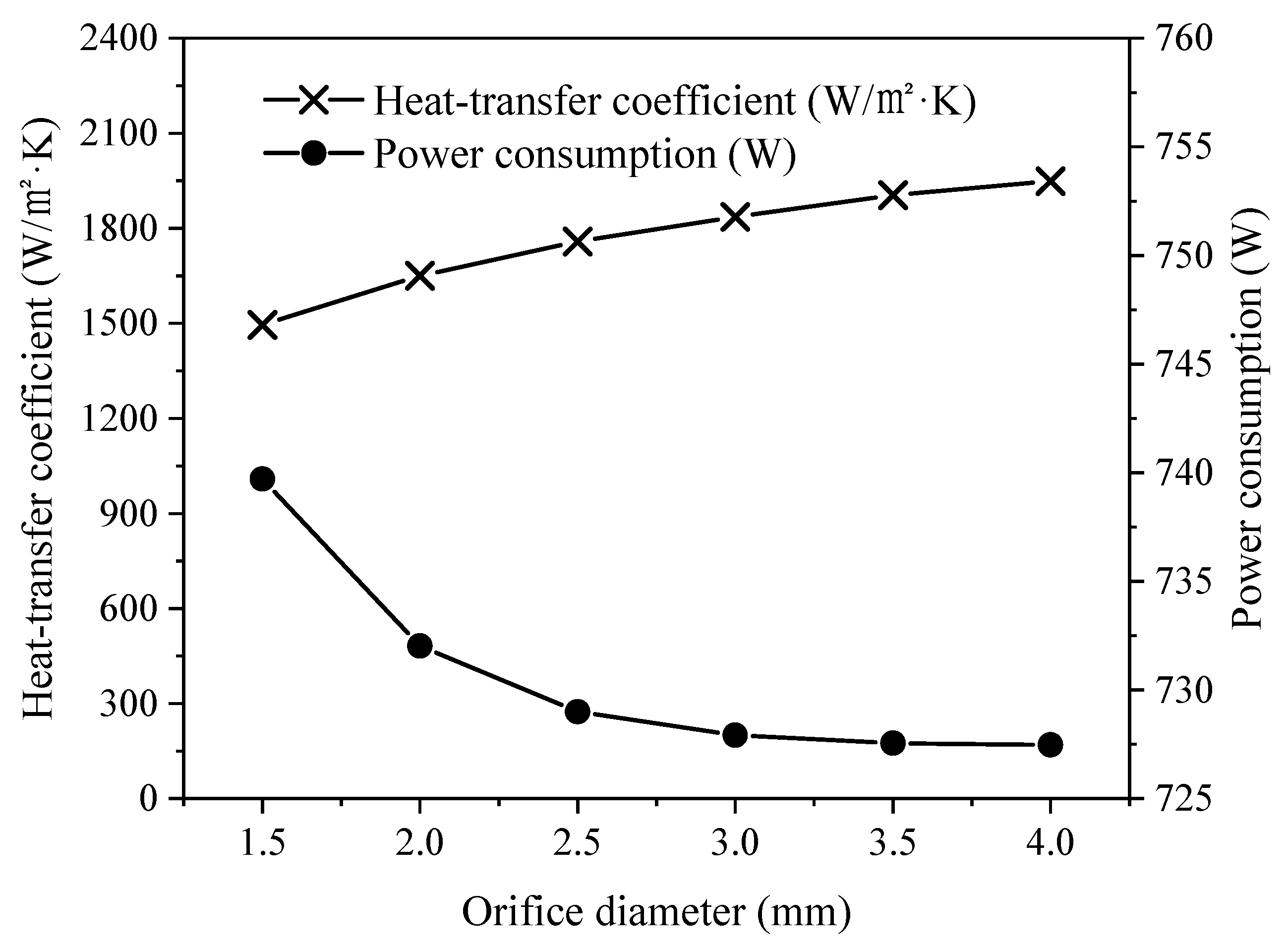 Energies 15 05918 g011