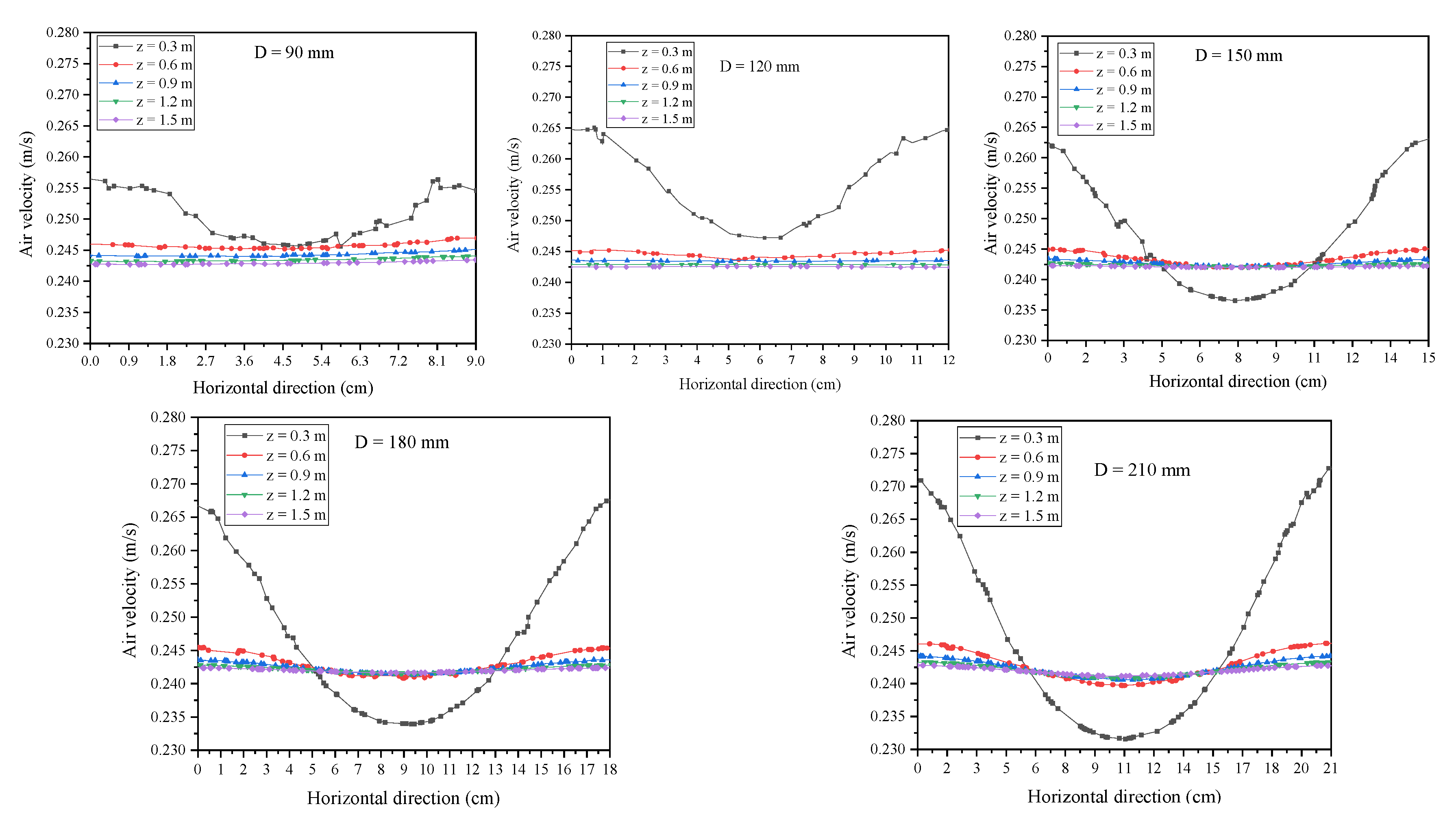 Energies 15 05918 g012