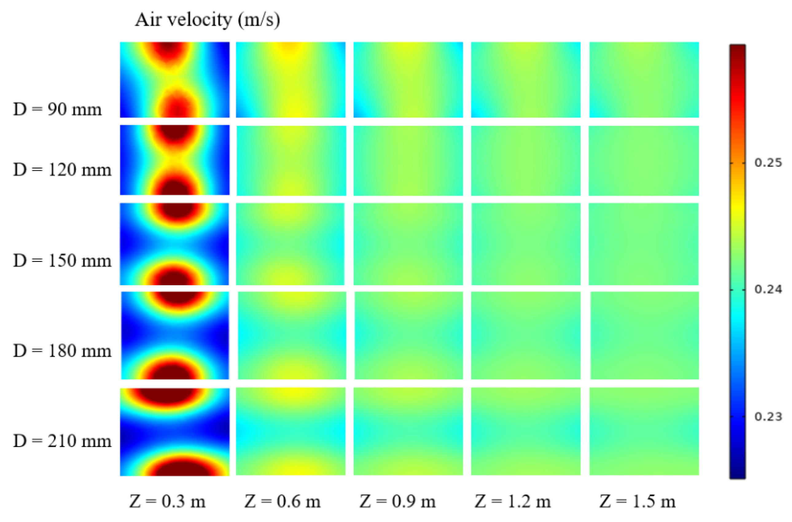 Energies 15 05918 g013