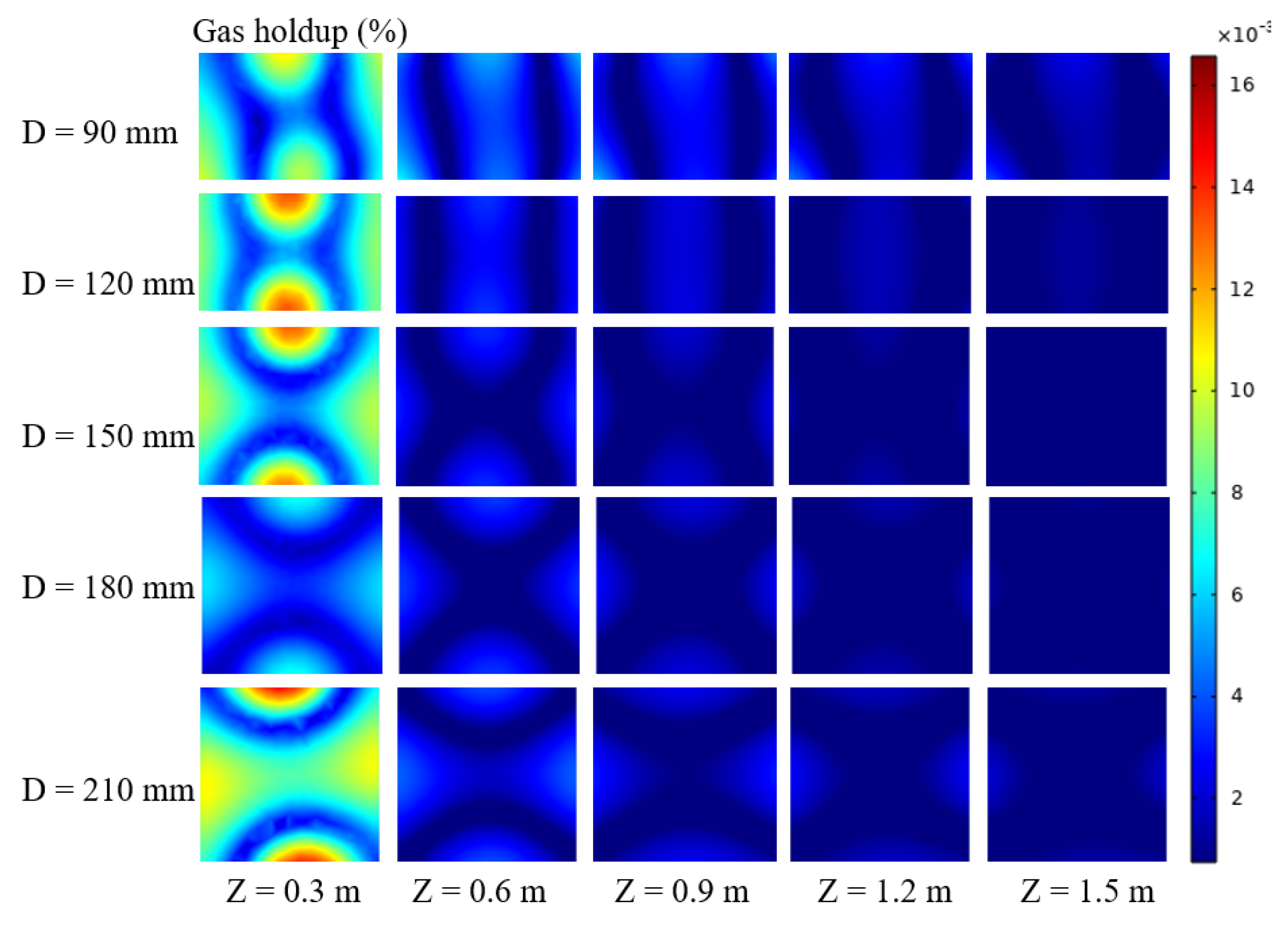 Energies 15 05918 g017