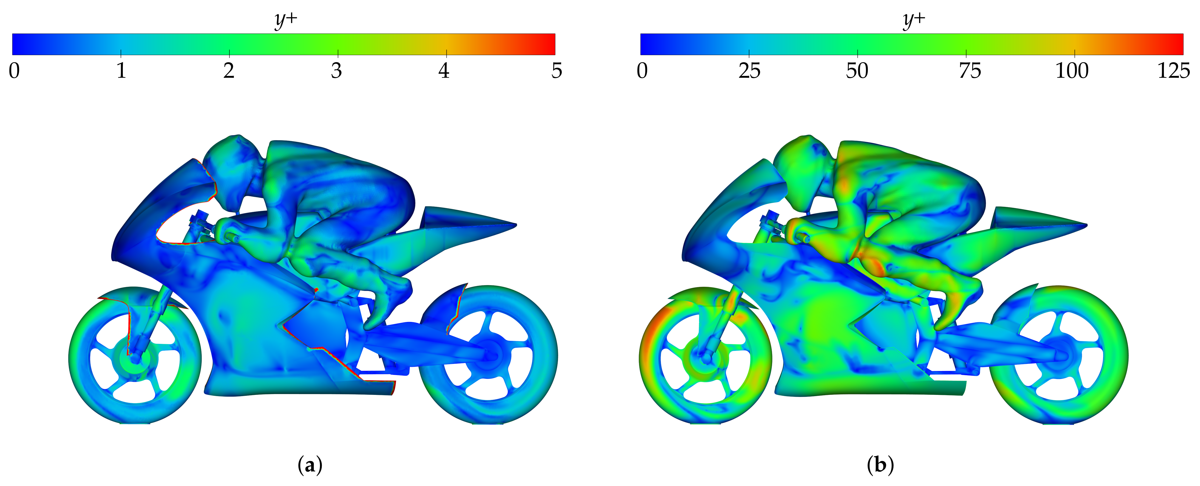 Energies | Free Full-Text | Comprehensive CFD Aerodynamic Simulation Of ...