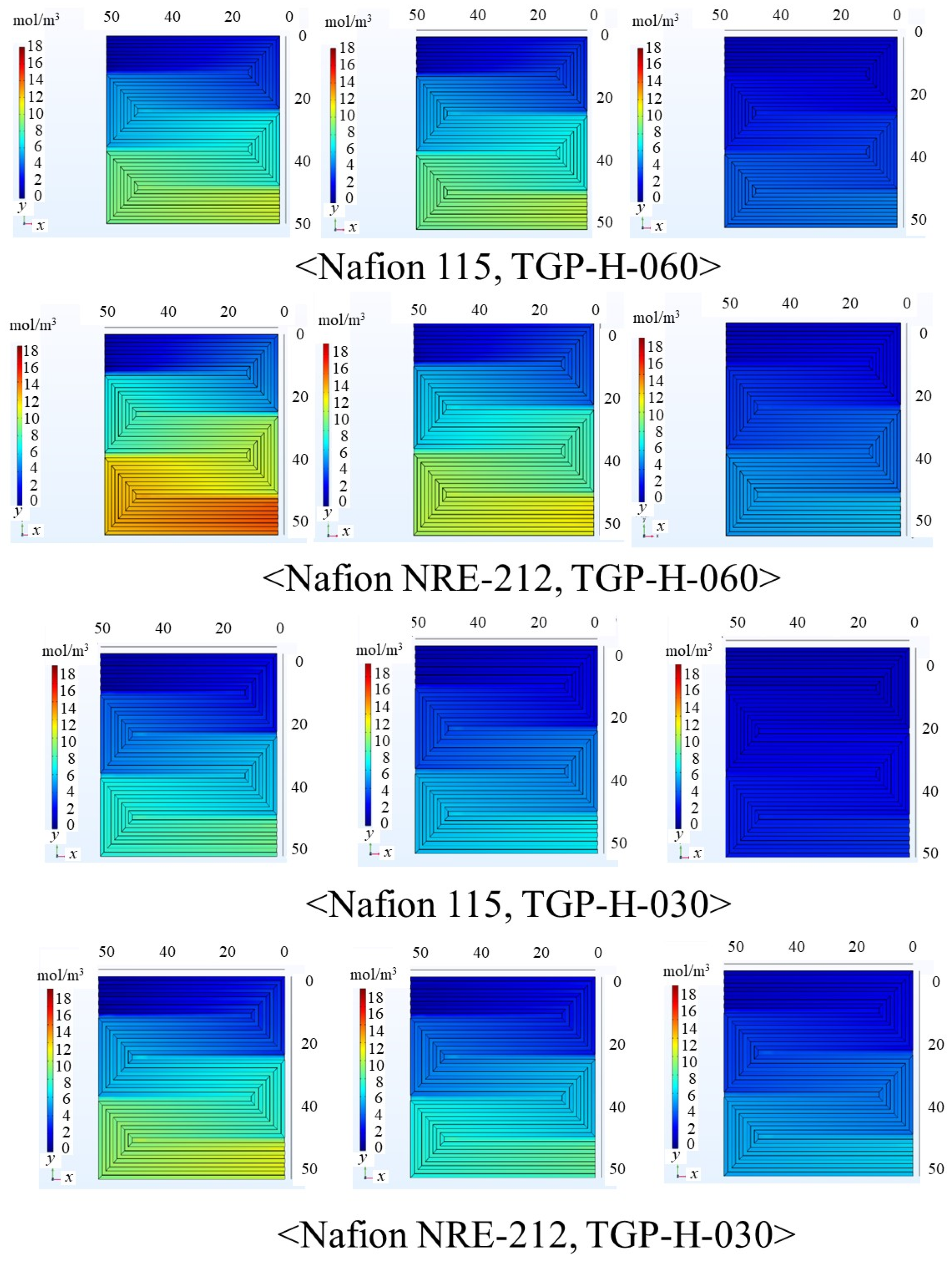 Energies 15 05936 g003