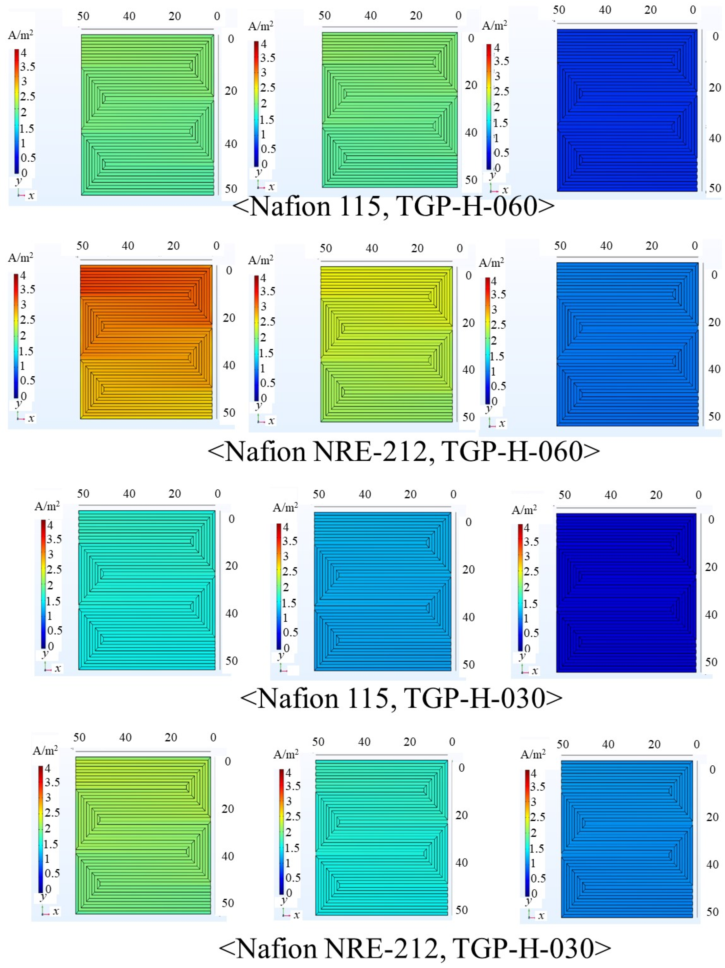 Energies 15 05936 g005