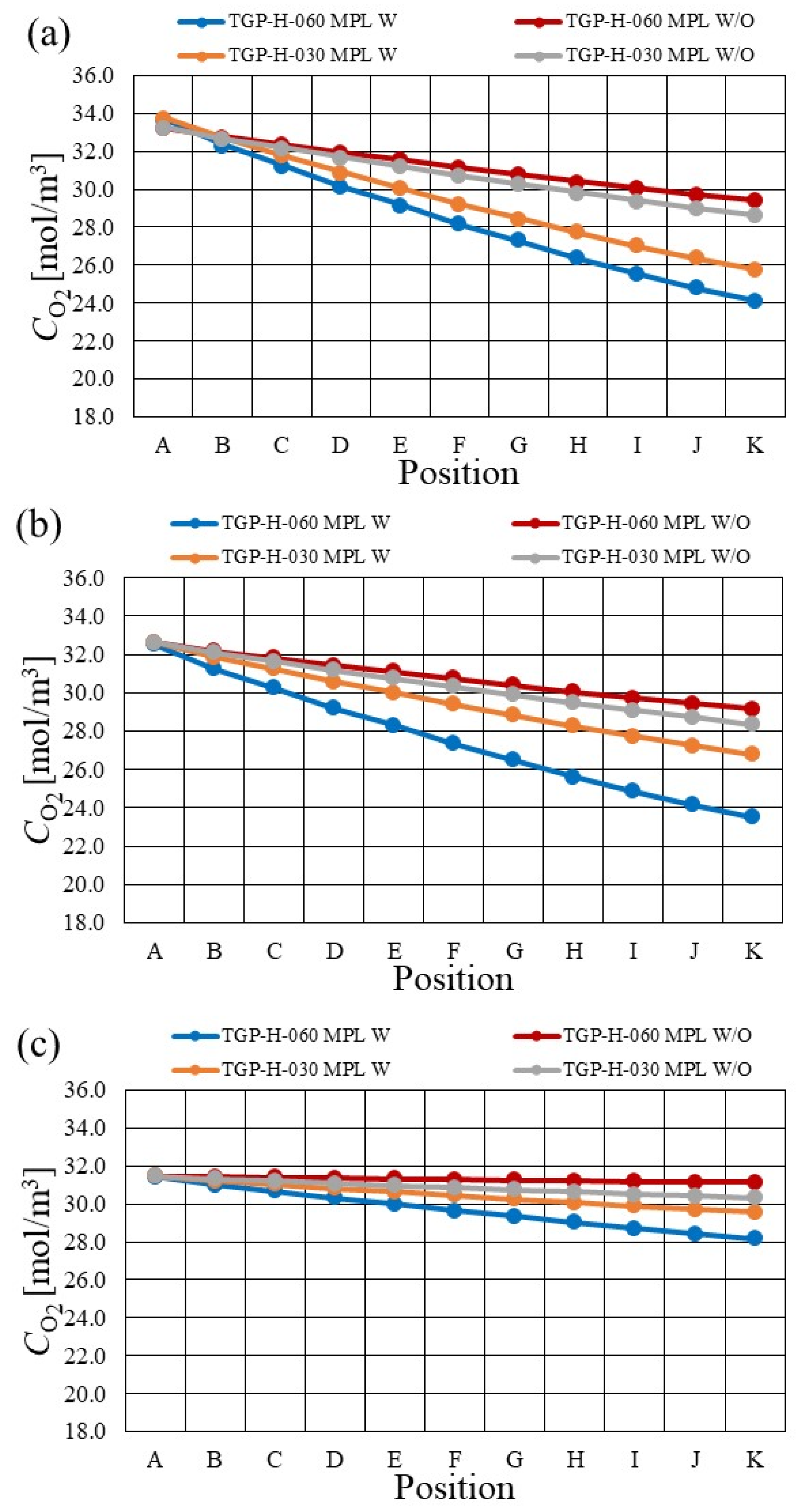 Energies 15 05936 g007
