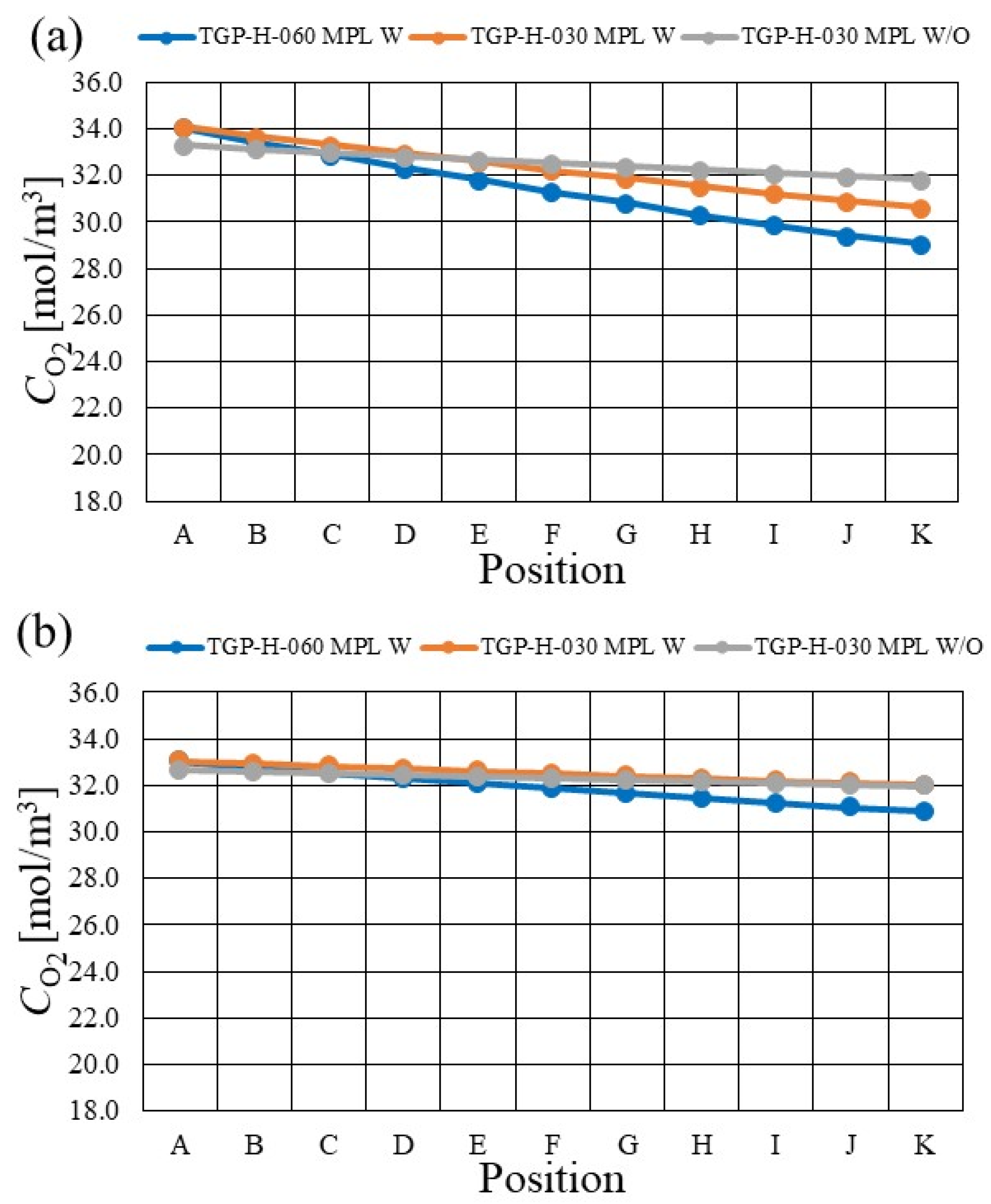 Energies 15 05936 g010