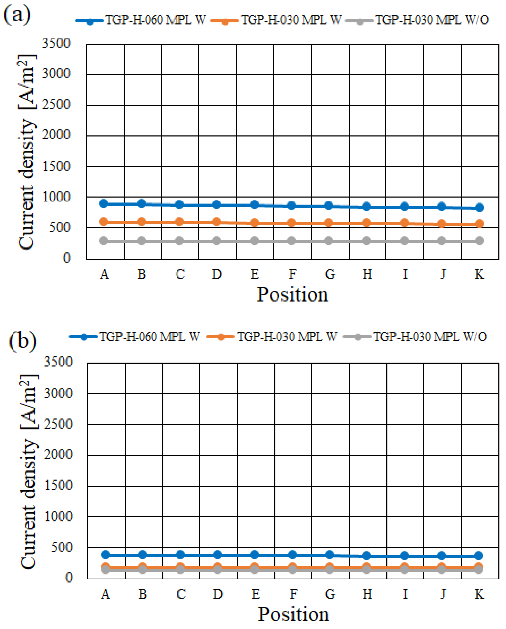 Energies 15 05936 g016